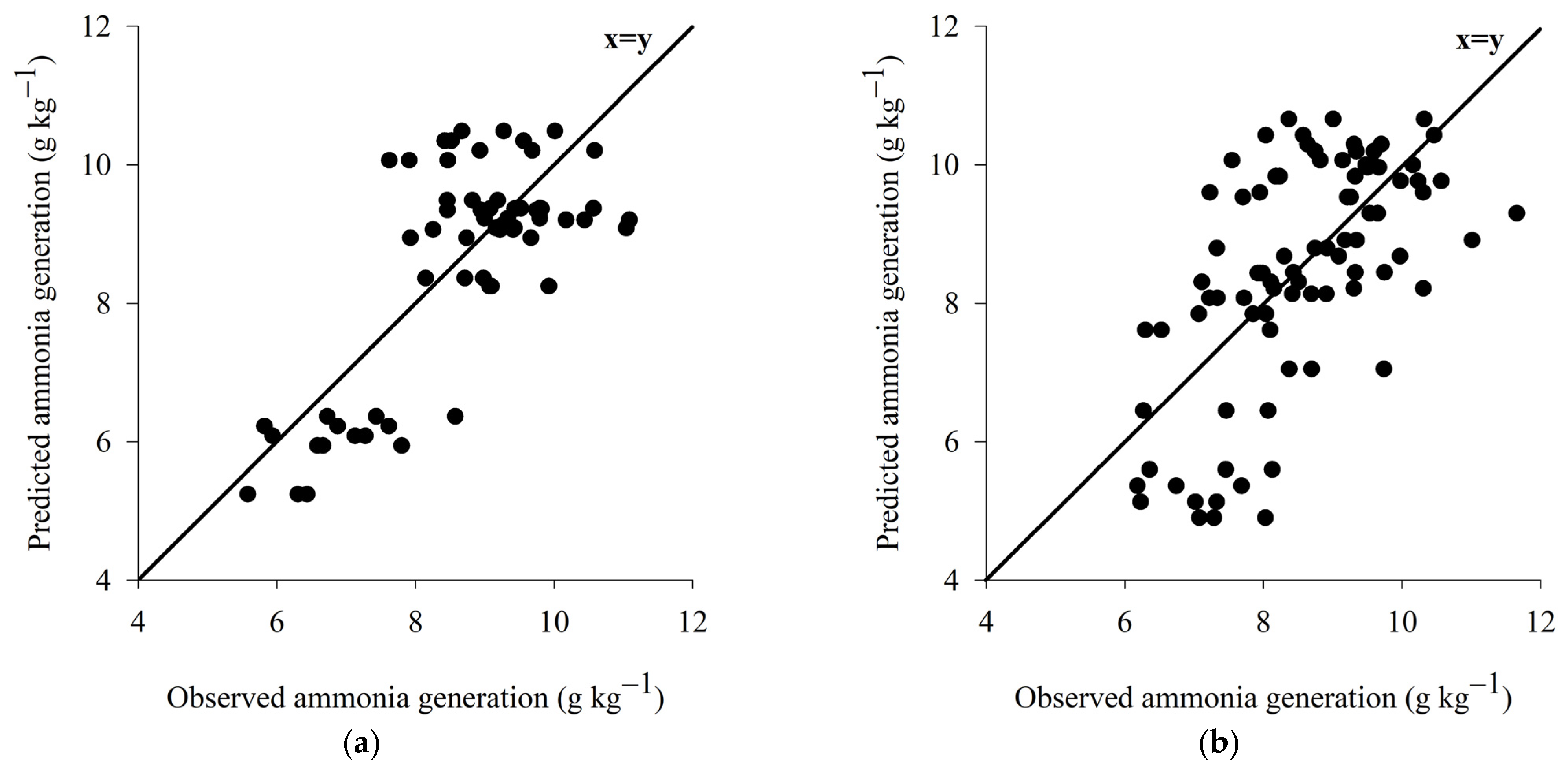 Animals 13 00675 g009