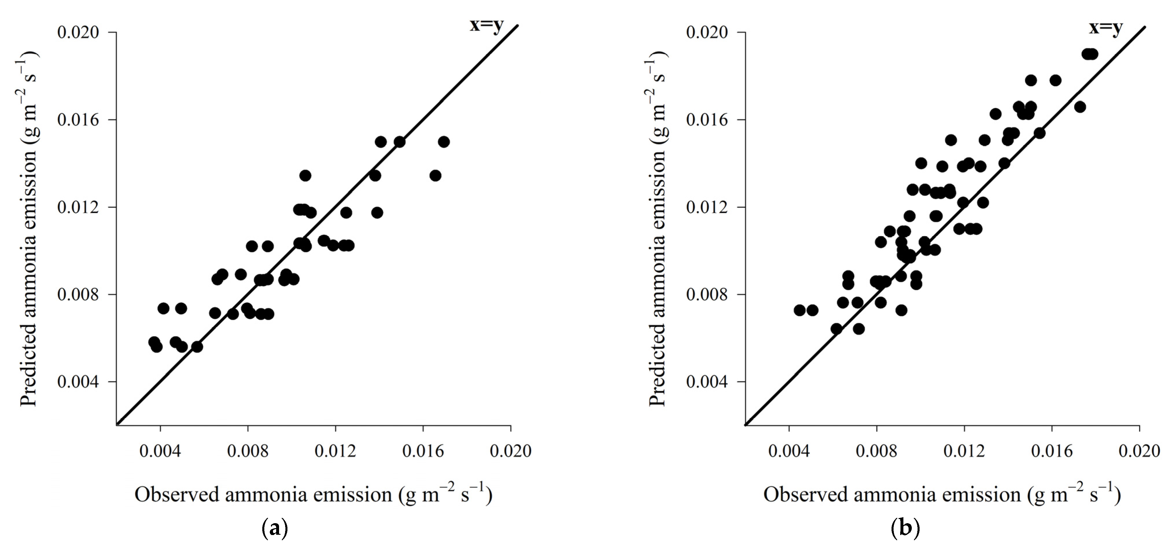 Animals 13 00675 g010