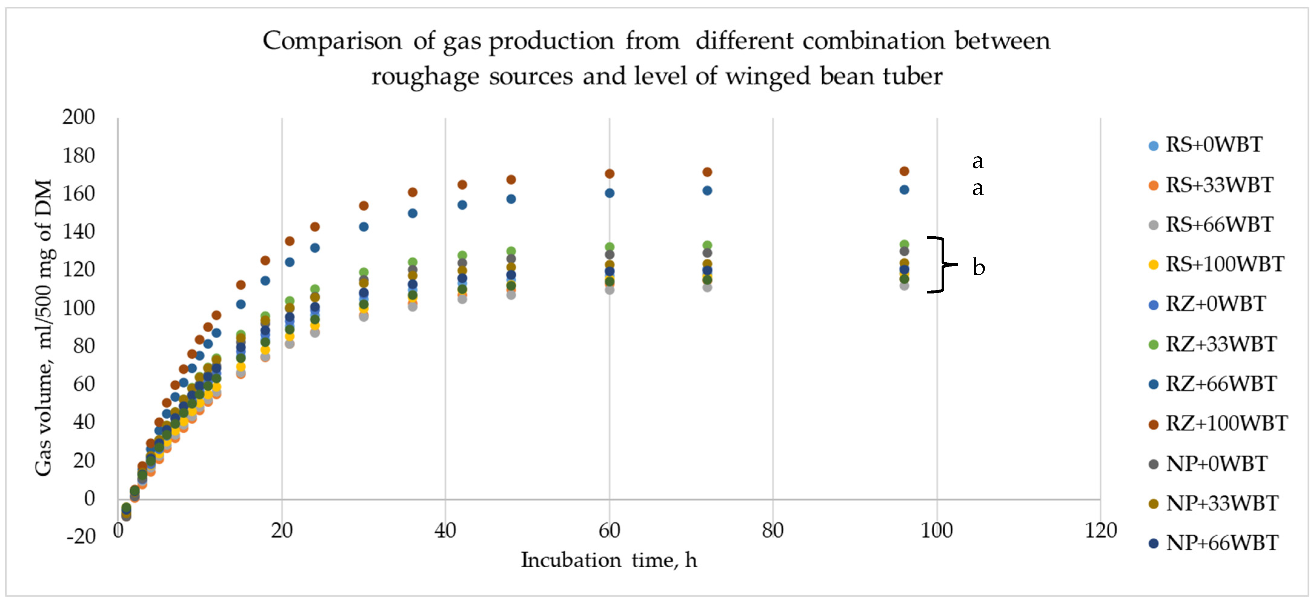 Animals 13 00677 g001