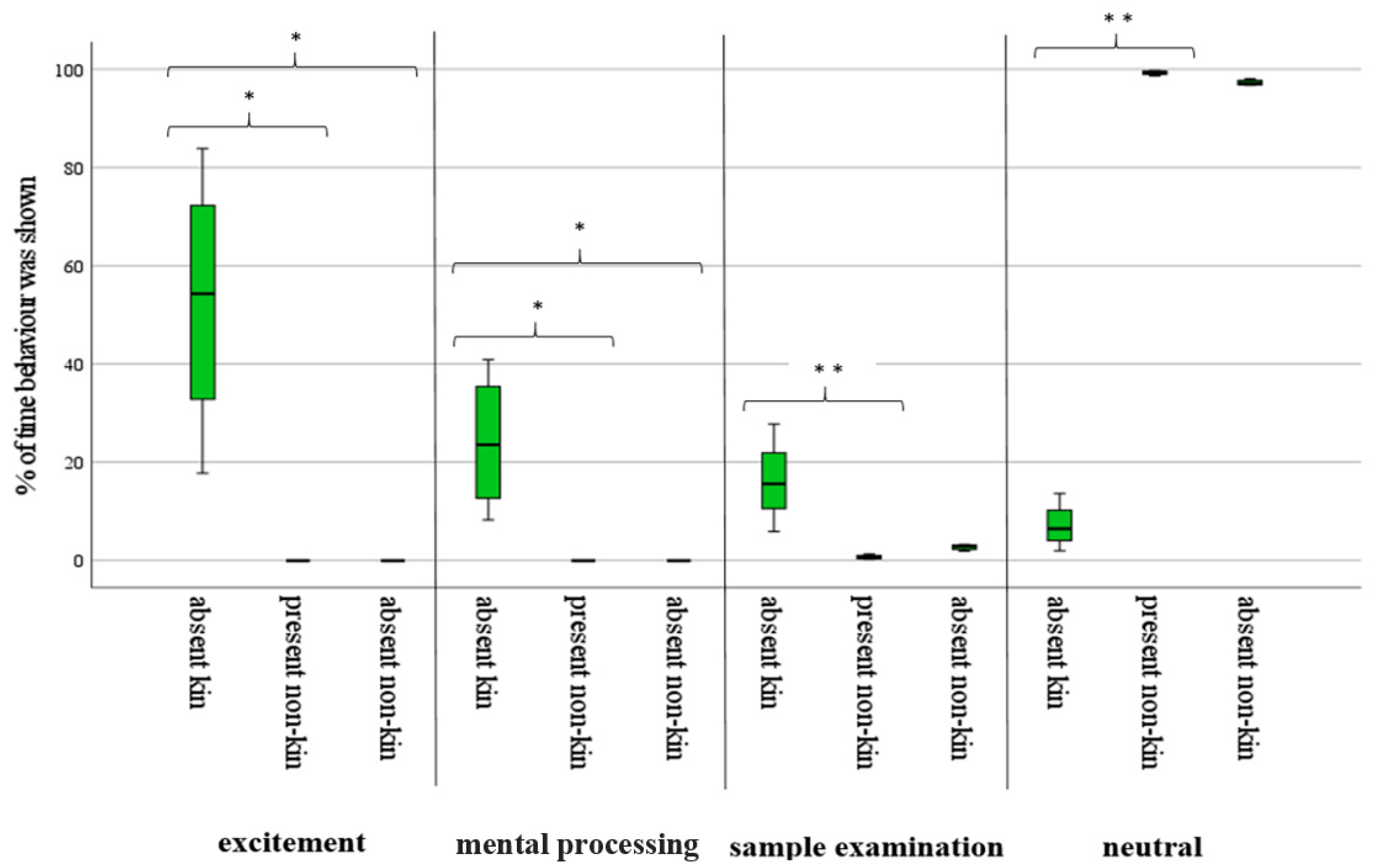 Animals 13 00679 g001