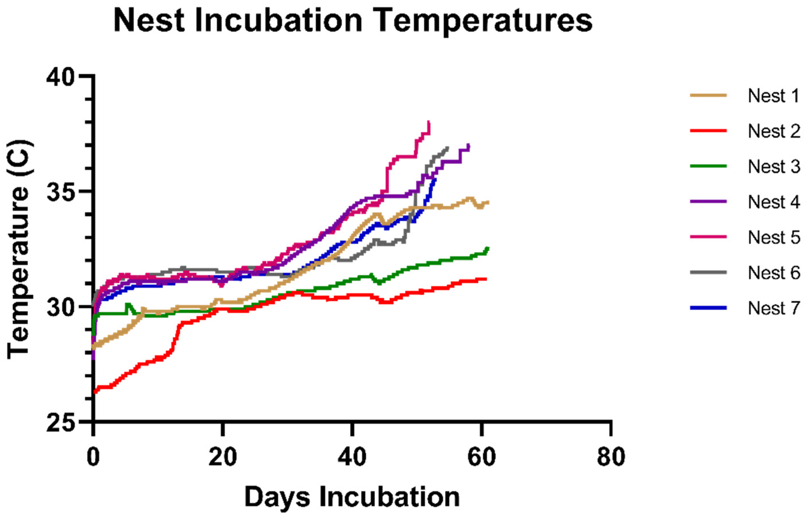 Animals 13 00685 g003