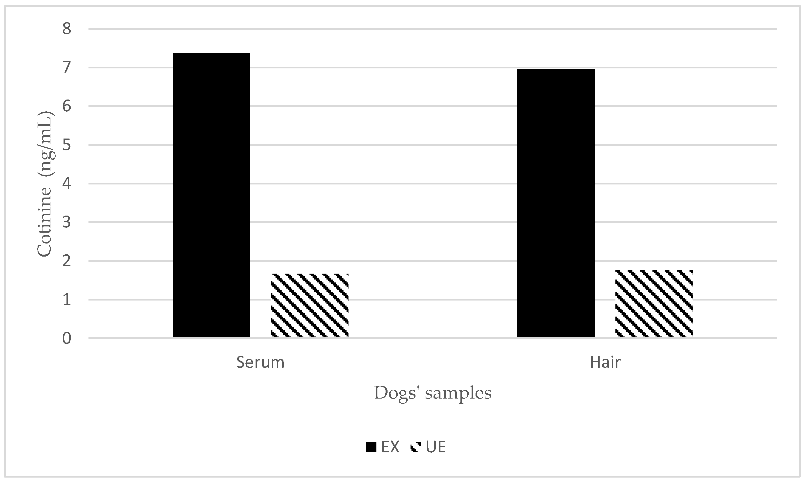 Animals 13 00693 g002