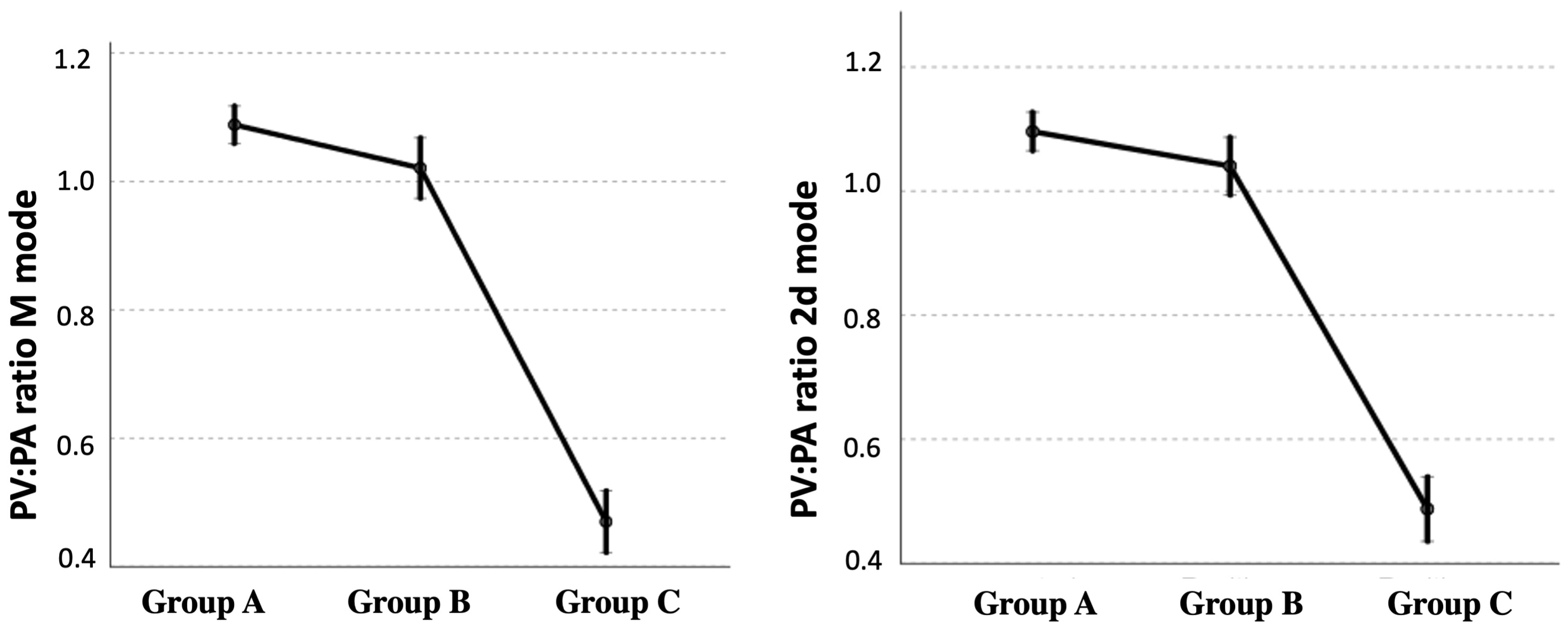 Animals 13 00703 g002
