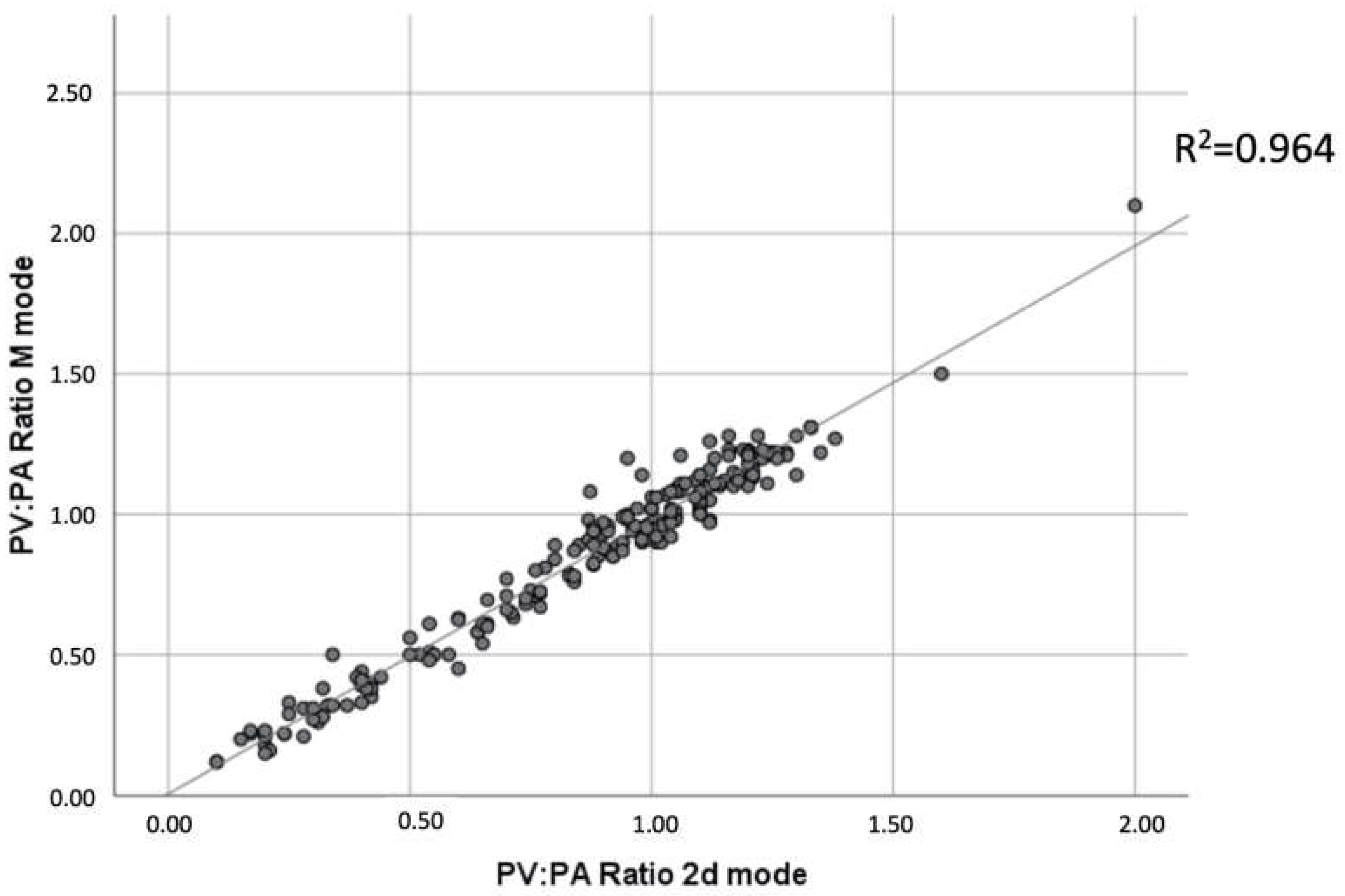 Animals 13 00703 g003