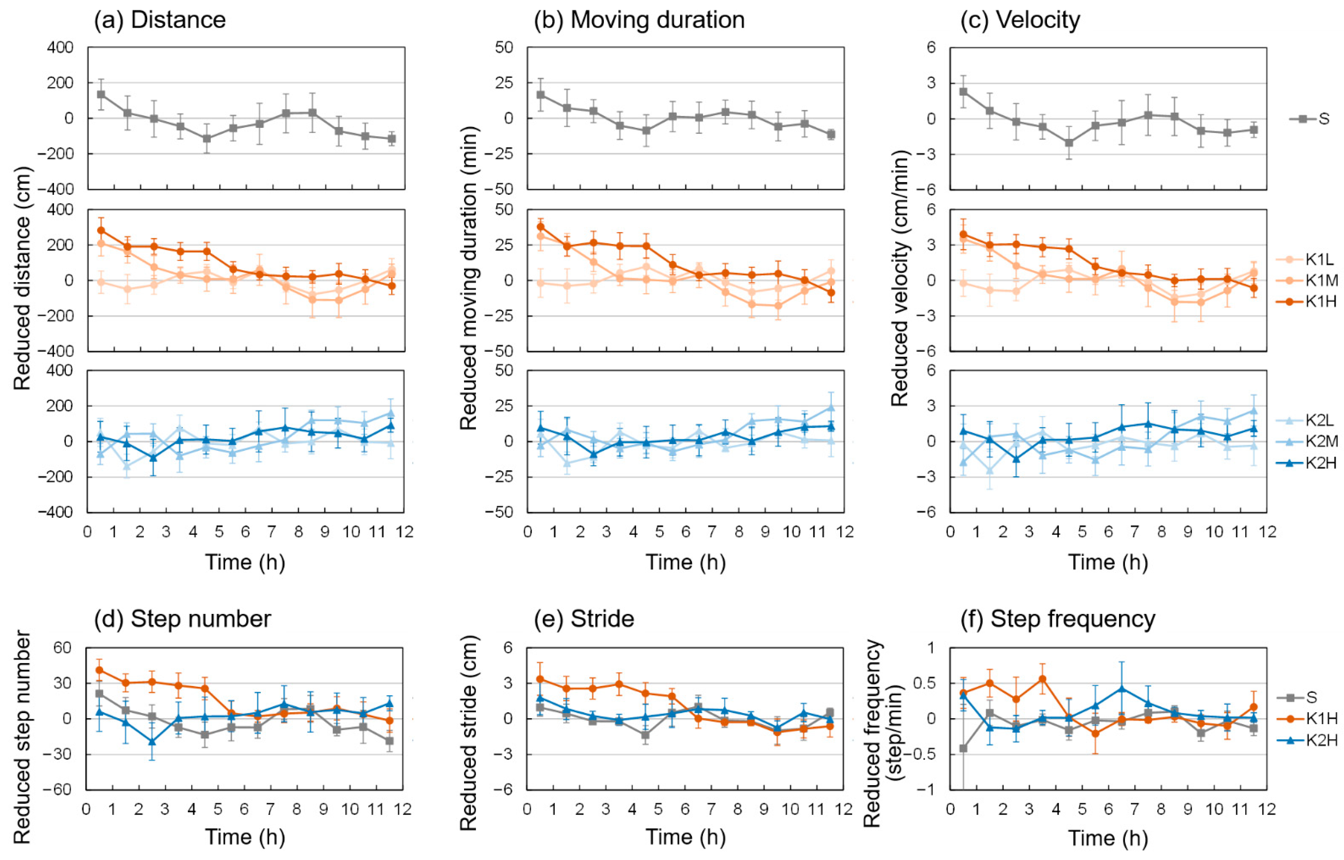 Animals 13 00705 g002