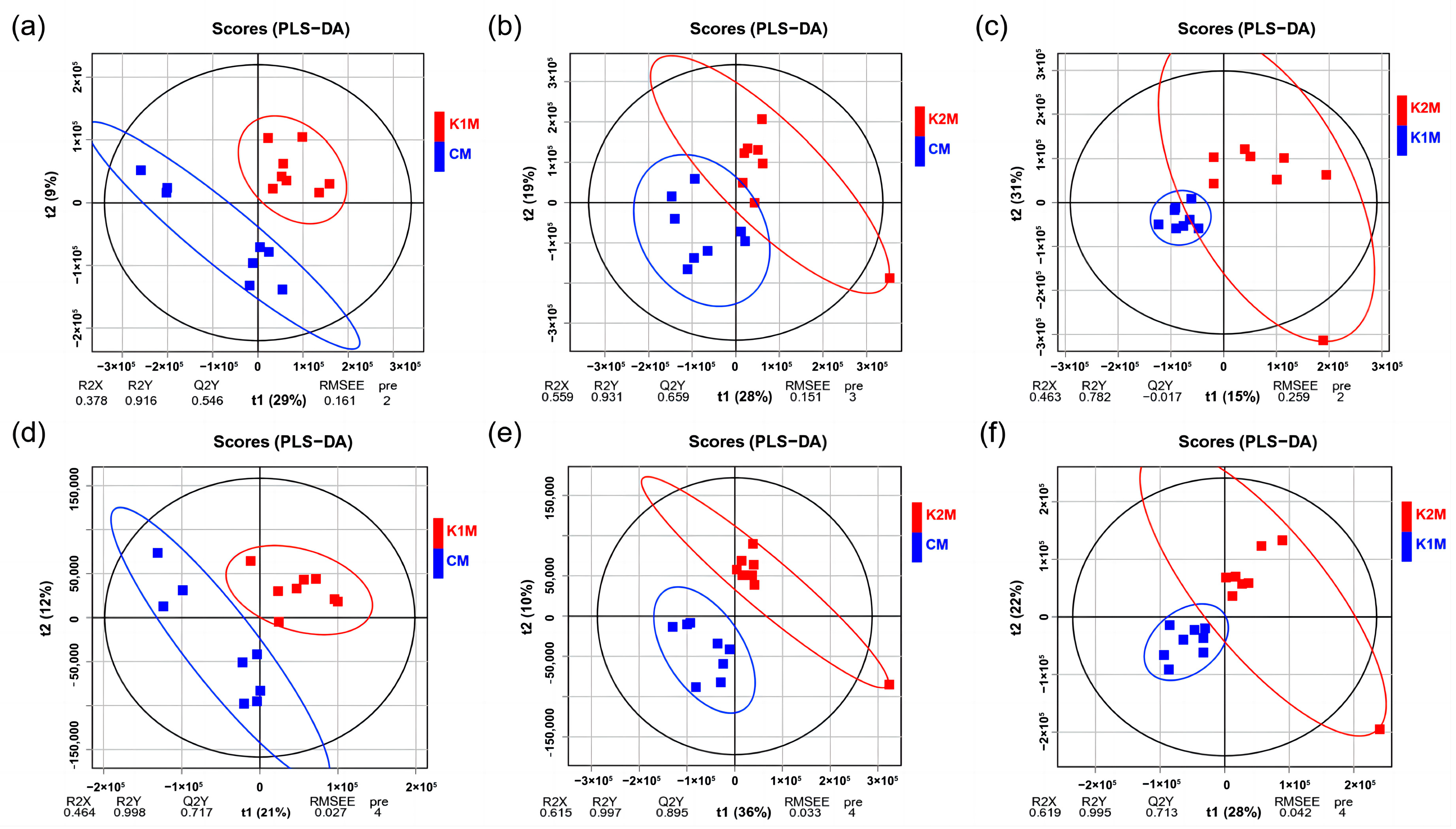 Animals 13 00705 g004