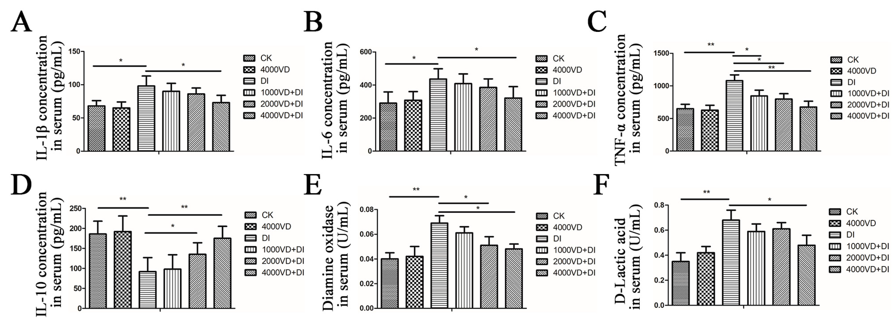 Animals 13 00711 g002