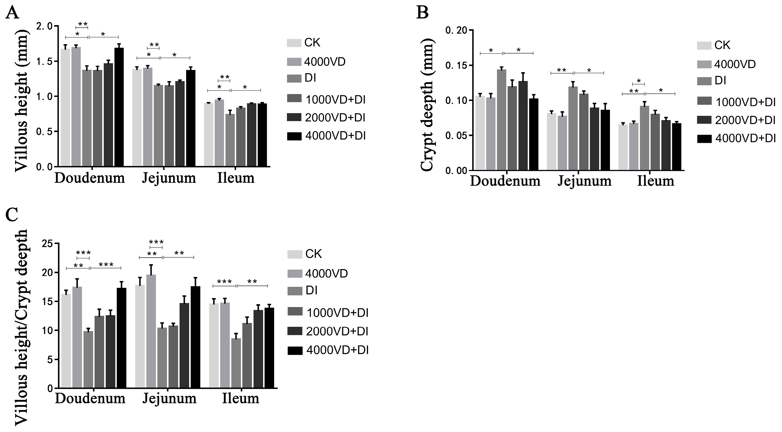 Animals 13 00711 g004