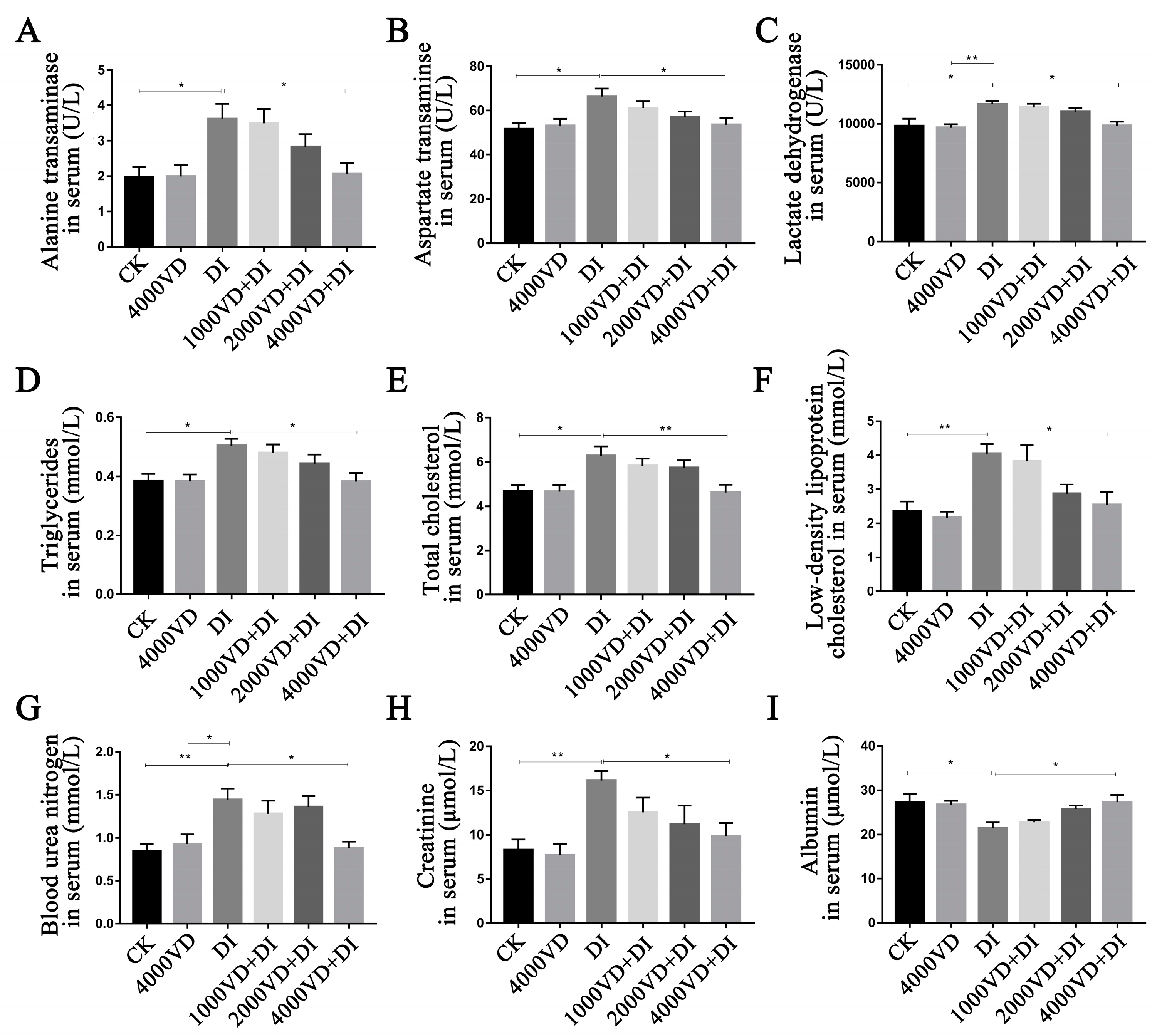 Animals 13 00711 g007