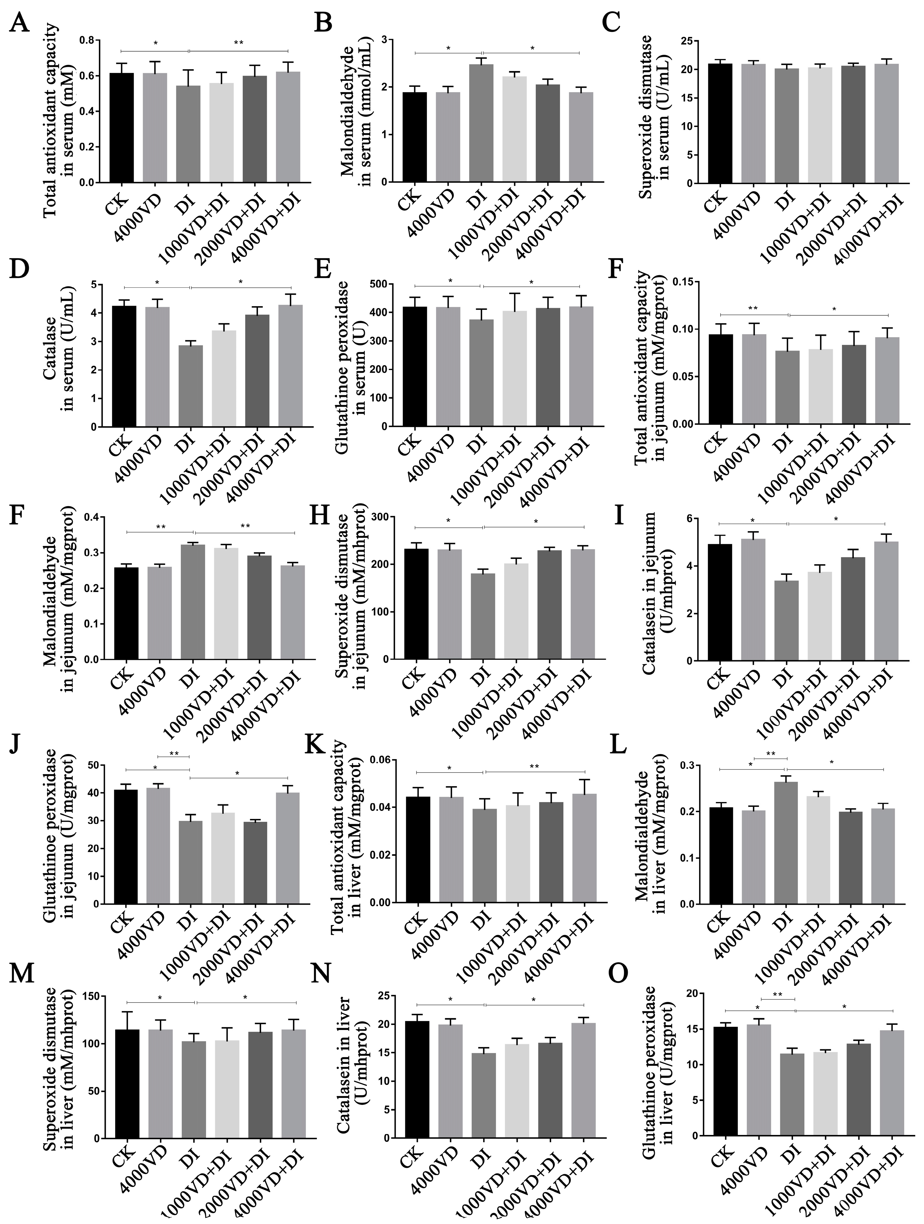 Animals 13 00711 g009