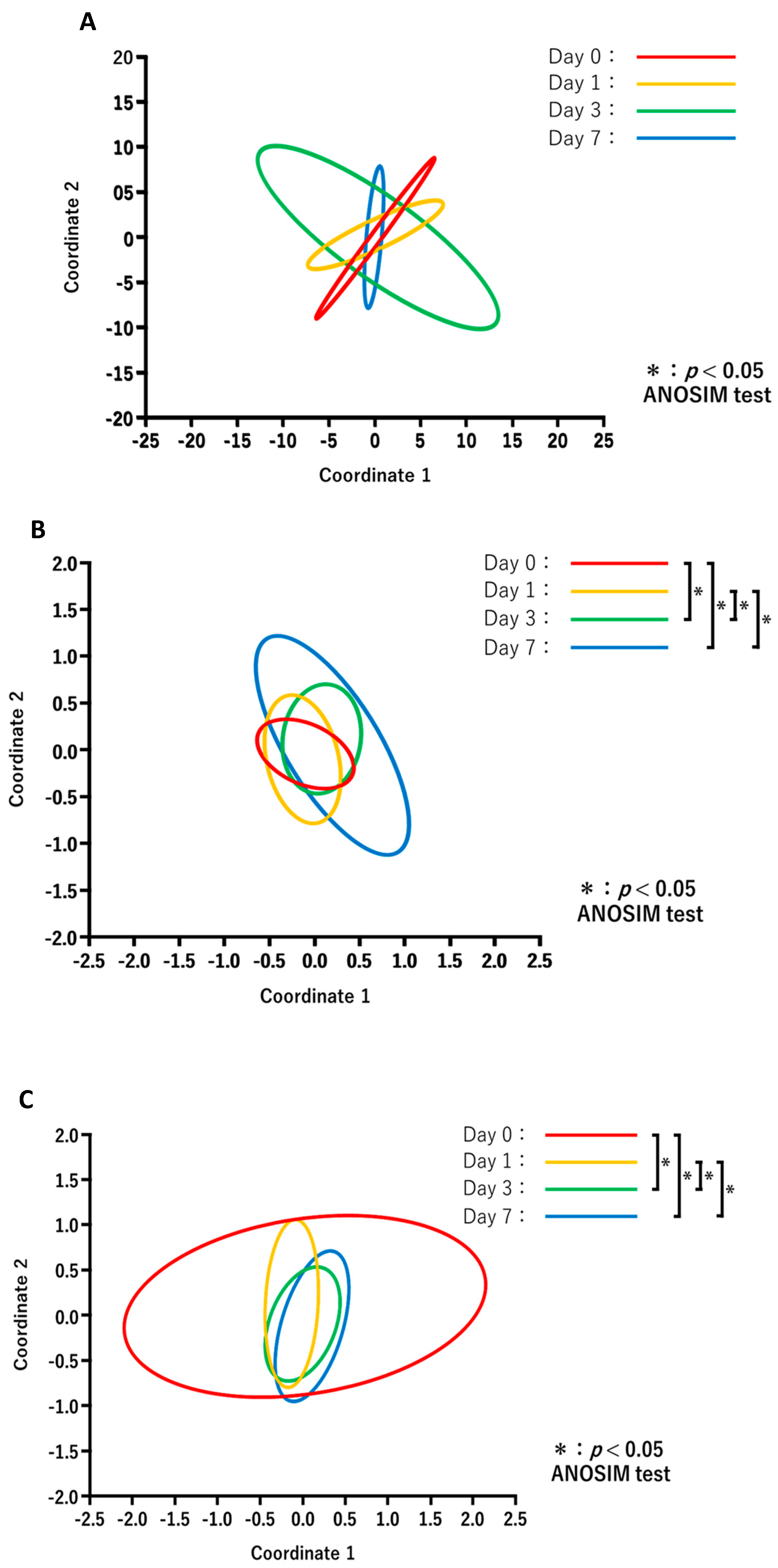 Animals 13 00713 g004 Animals 13 00713 g004