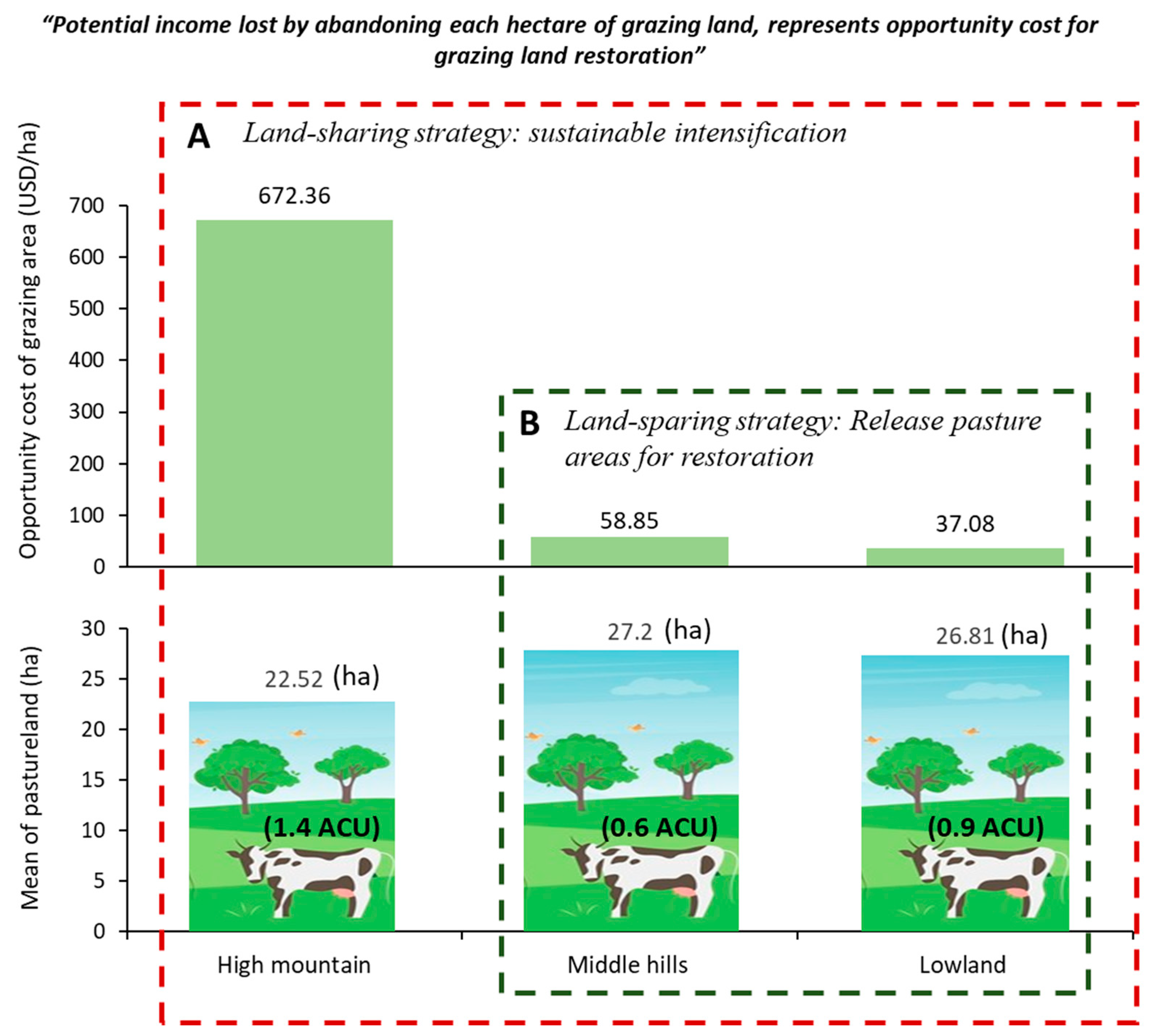 Animals 13 00714 g004