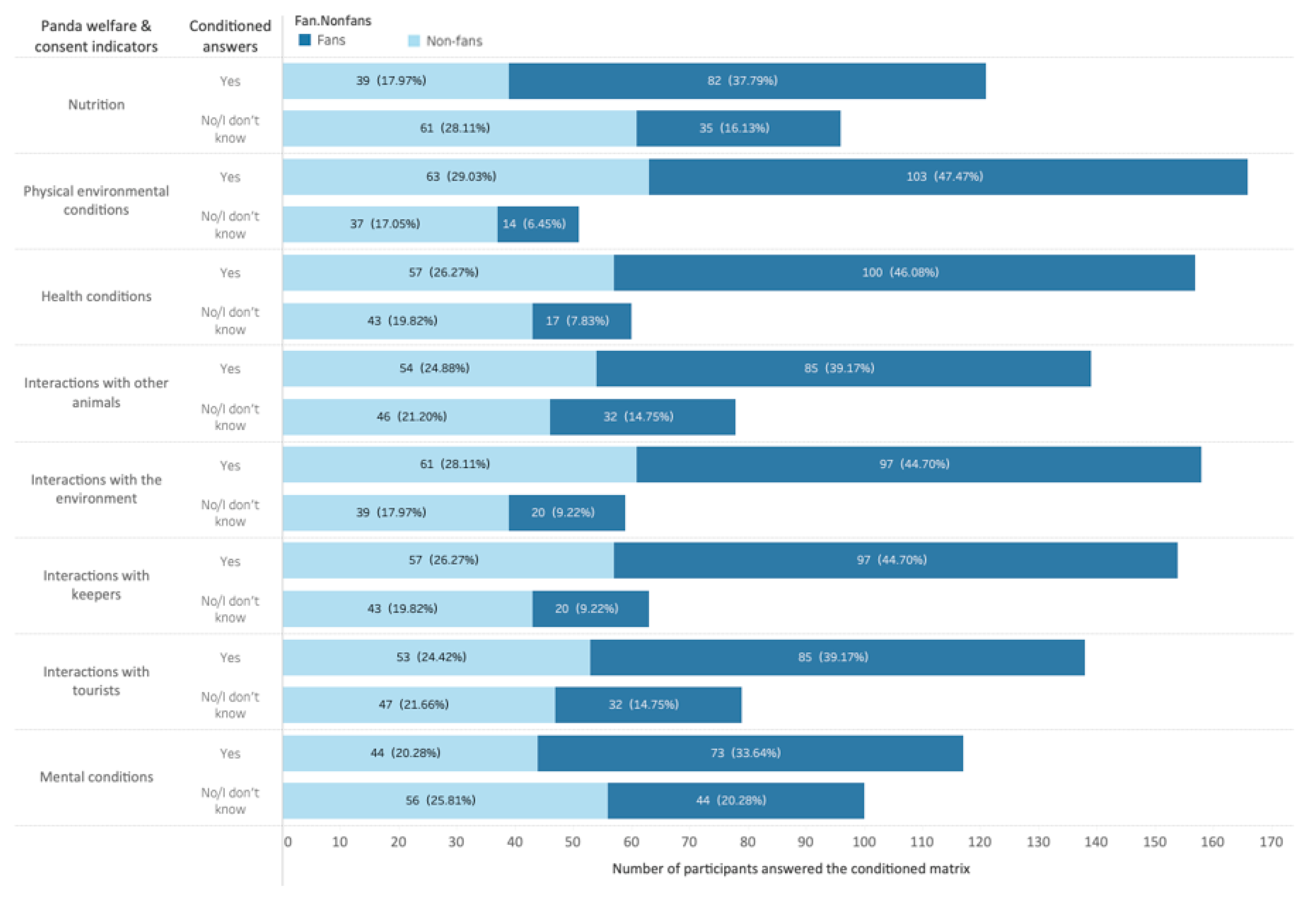 Animals 13 00718 g001