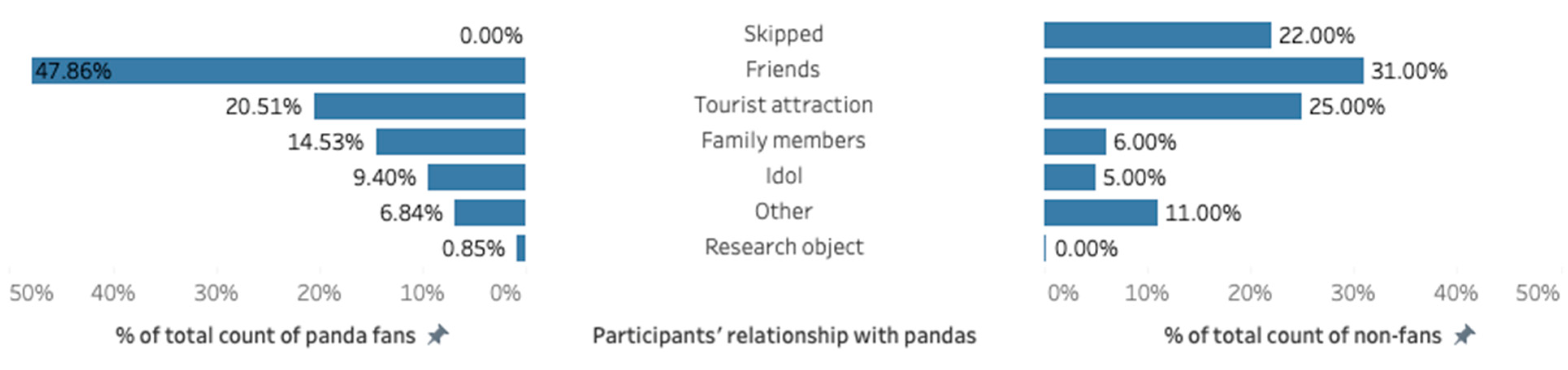 Animals 13 00718 g002