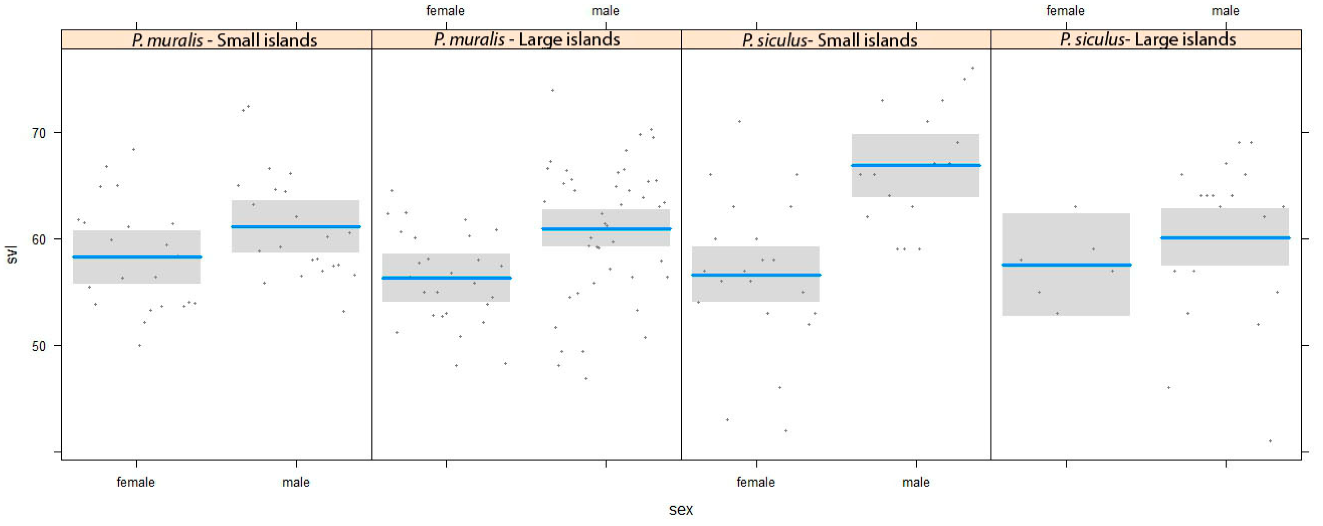 Animals 13 00736 g002