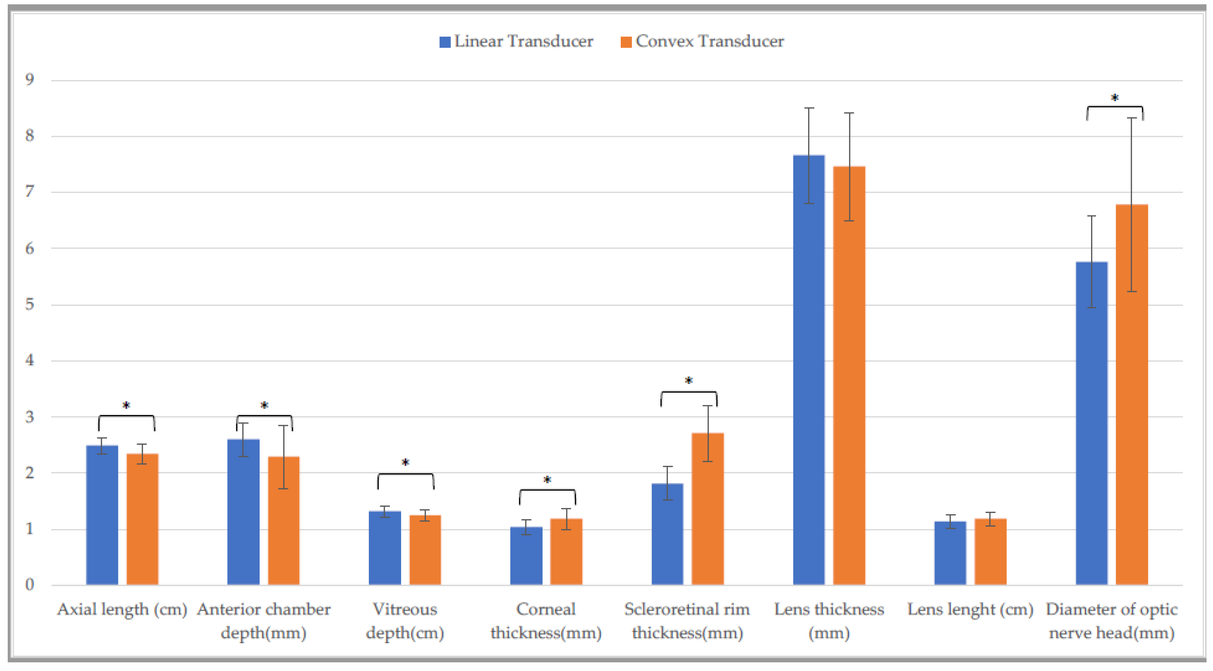 Animals 13 00742 g002