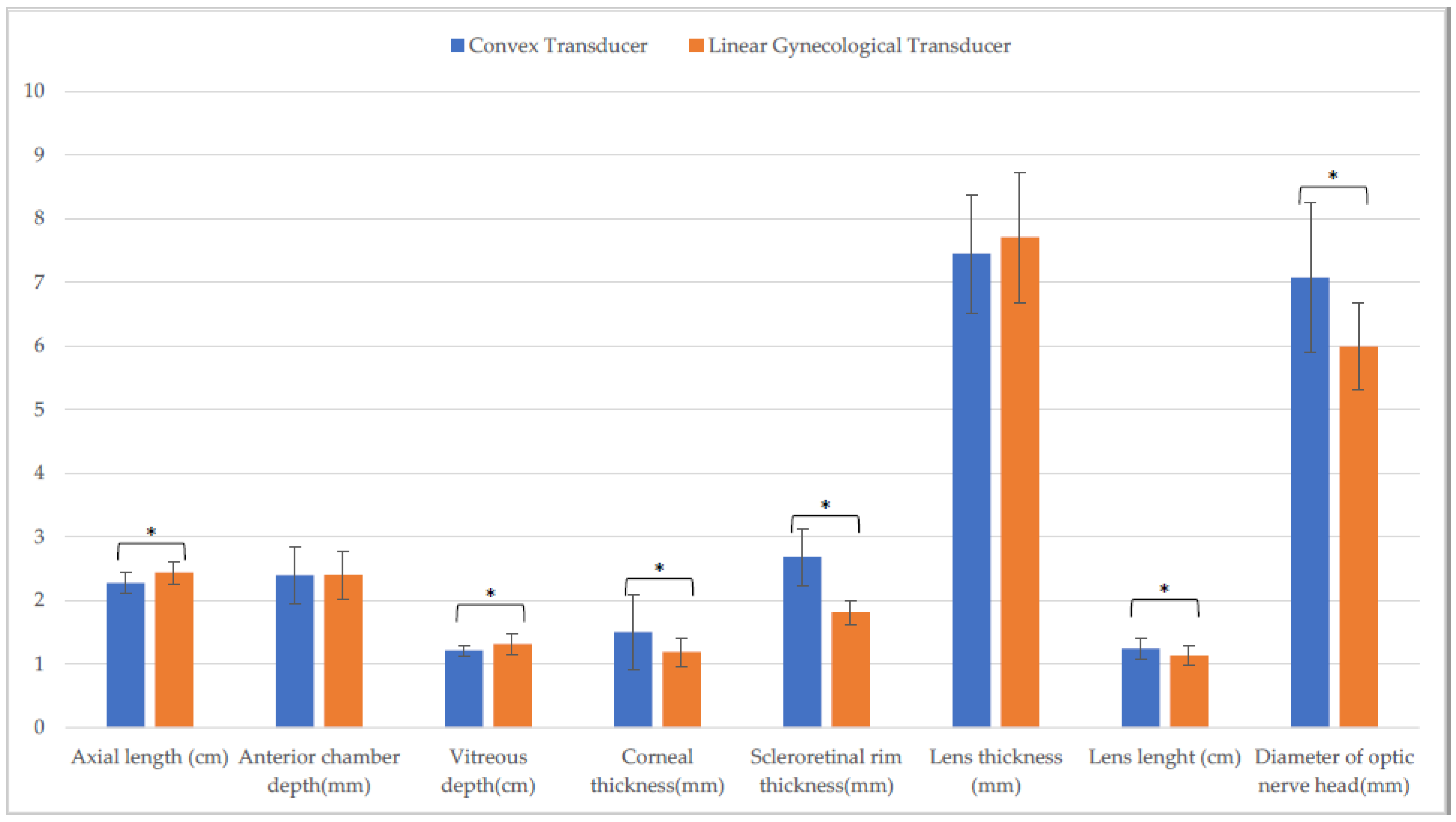 Animals 13 00742 g003