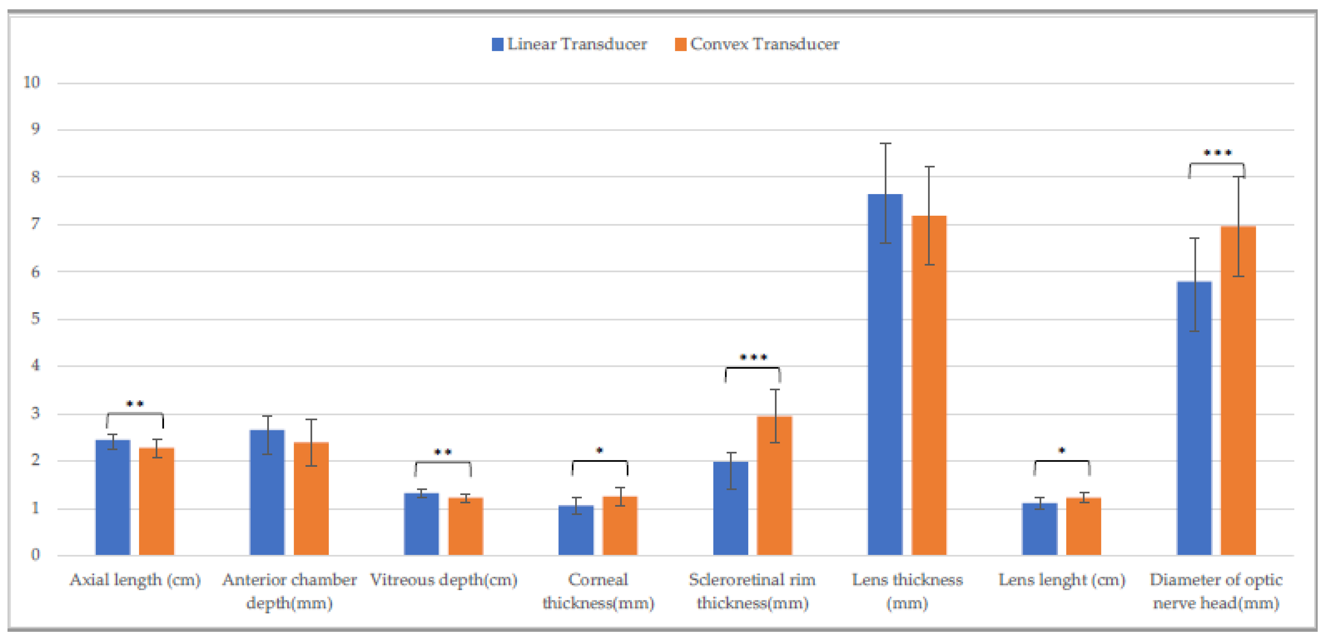 Animals 13 00742 g008