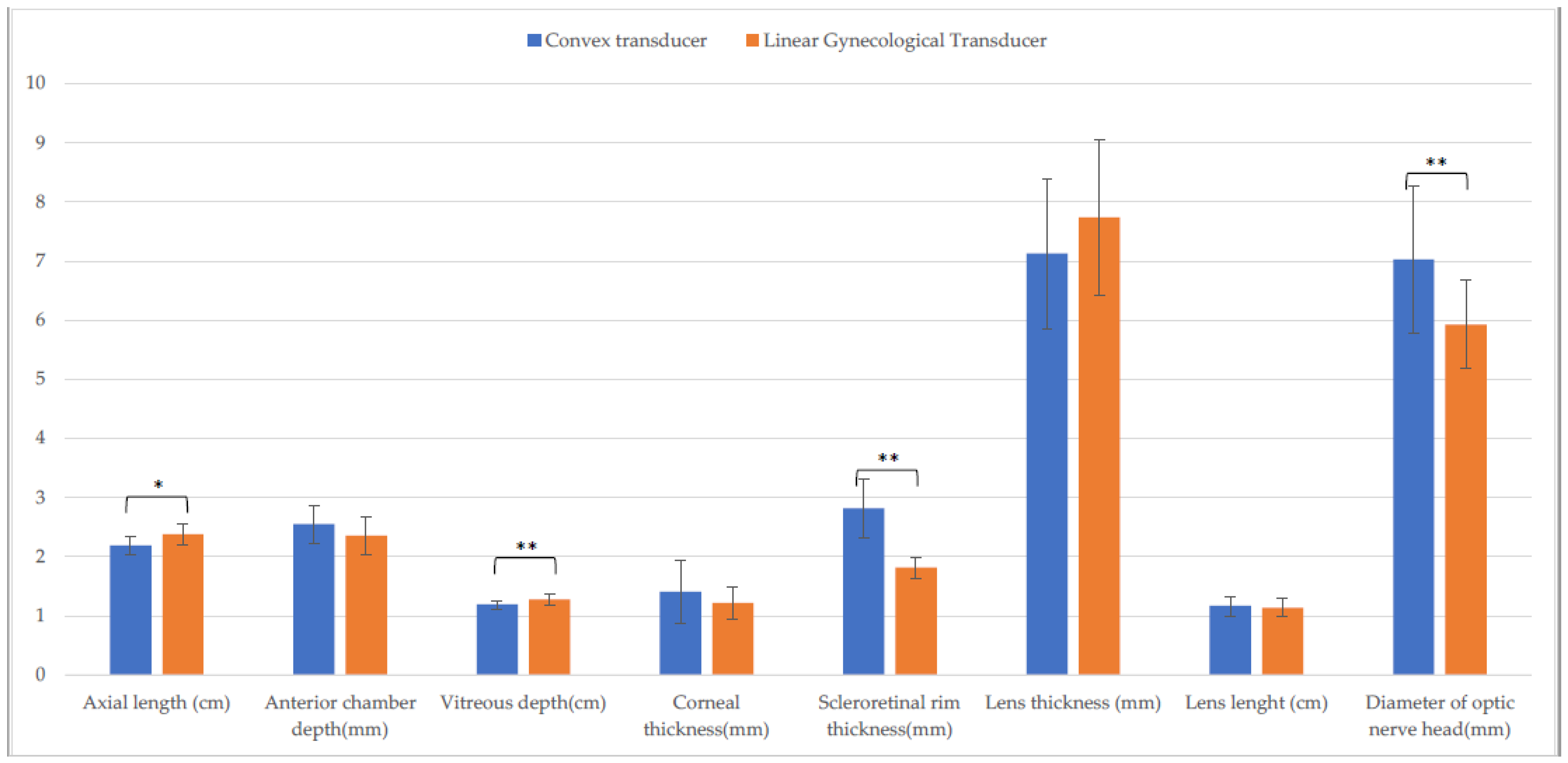 Animals 13 00742 g009