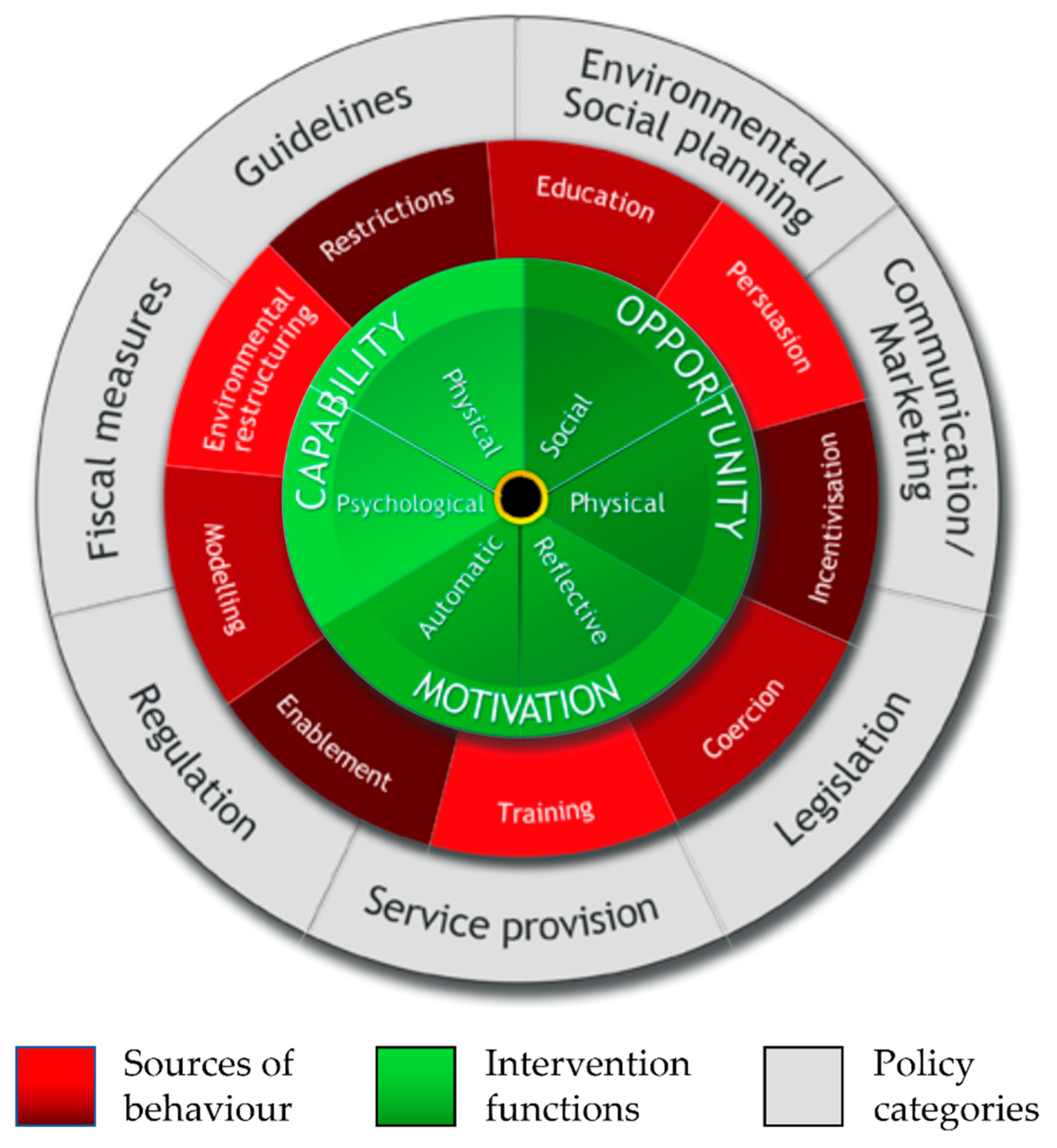 Animals 13 00748 g002