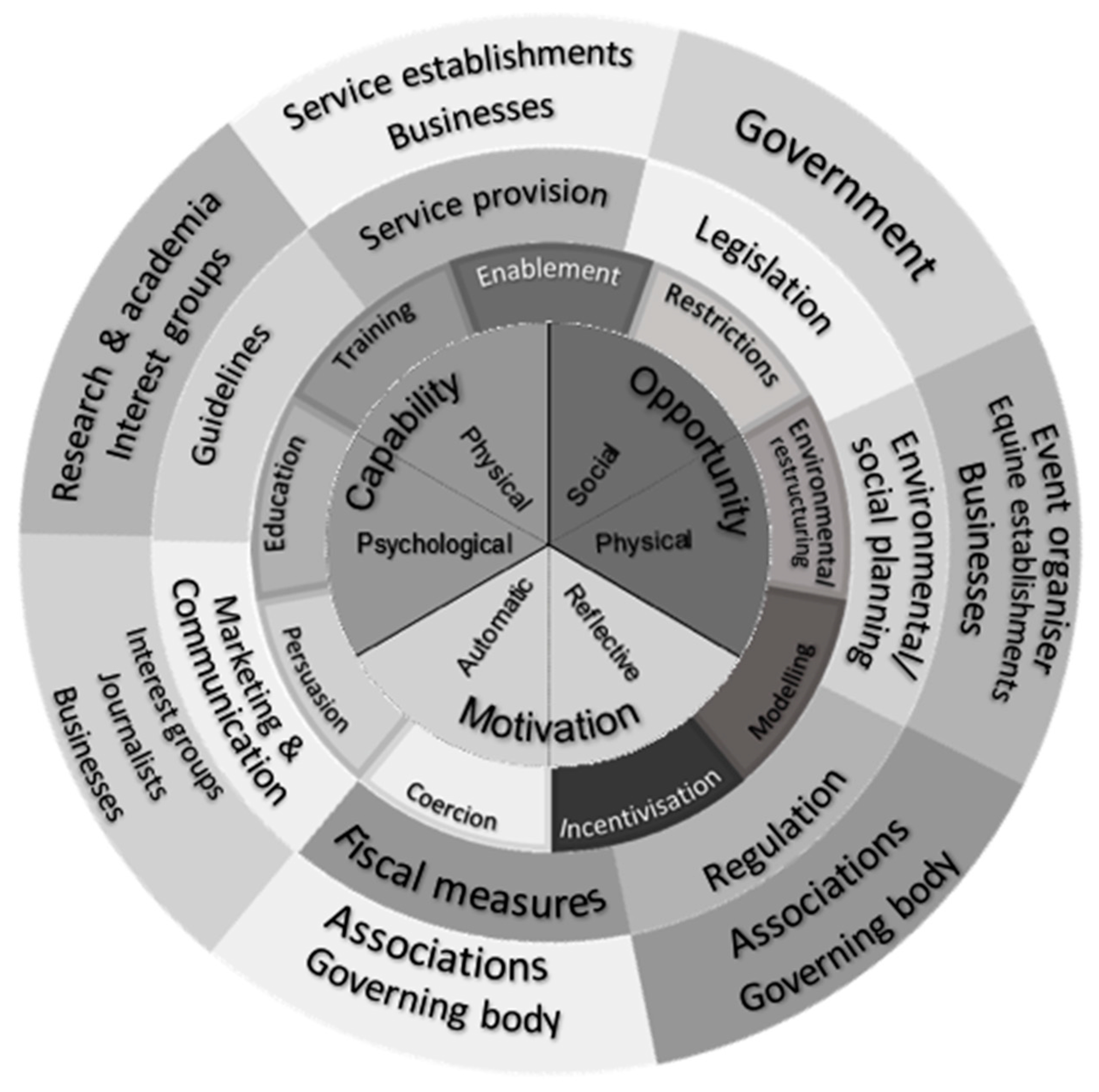 Animals 13 00748 g003