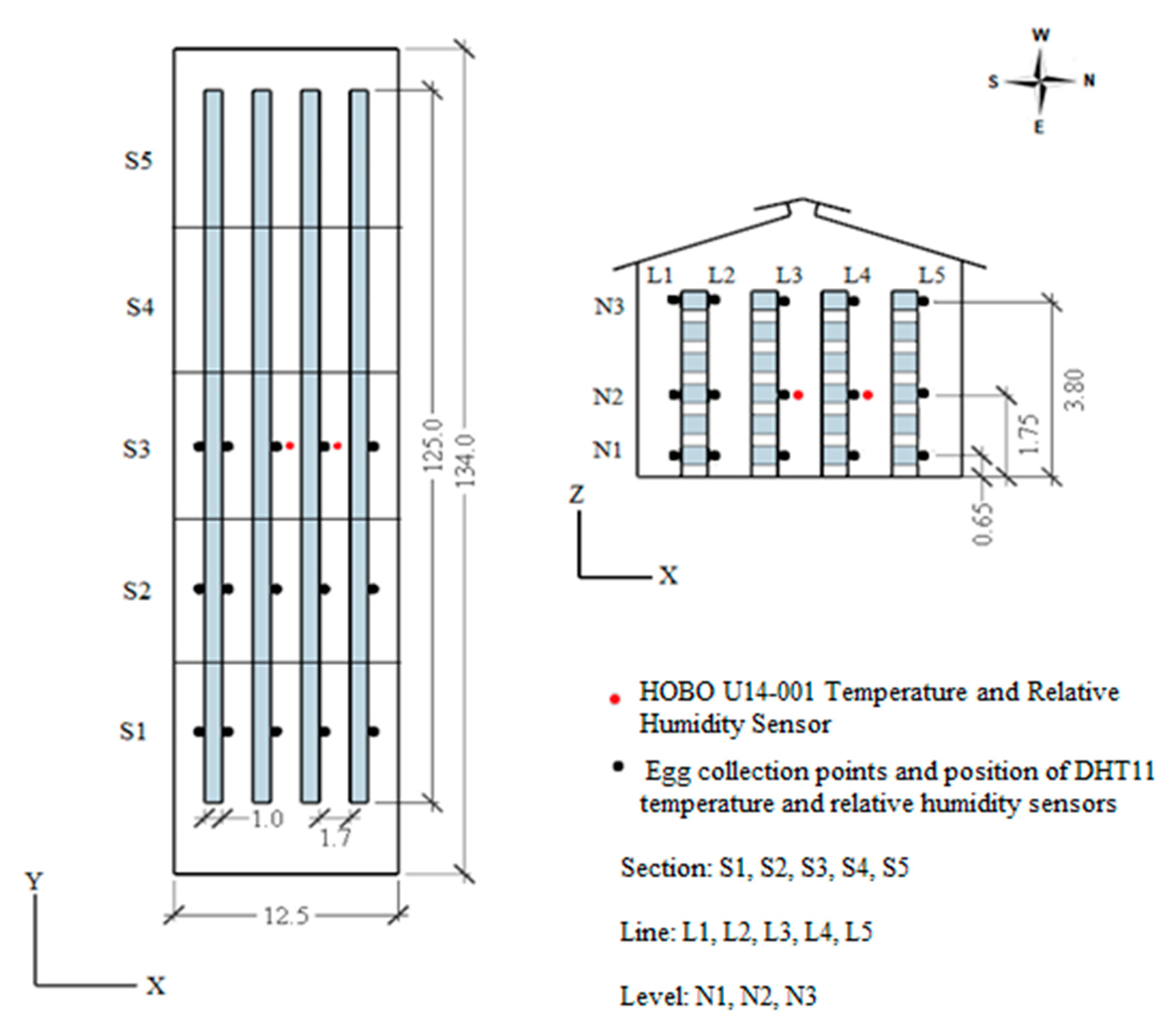 Animals 13 00750 g002