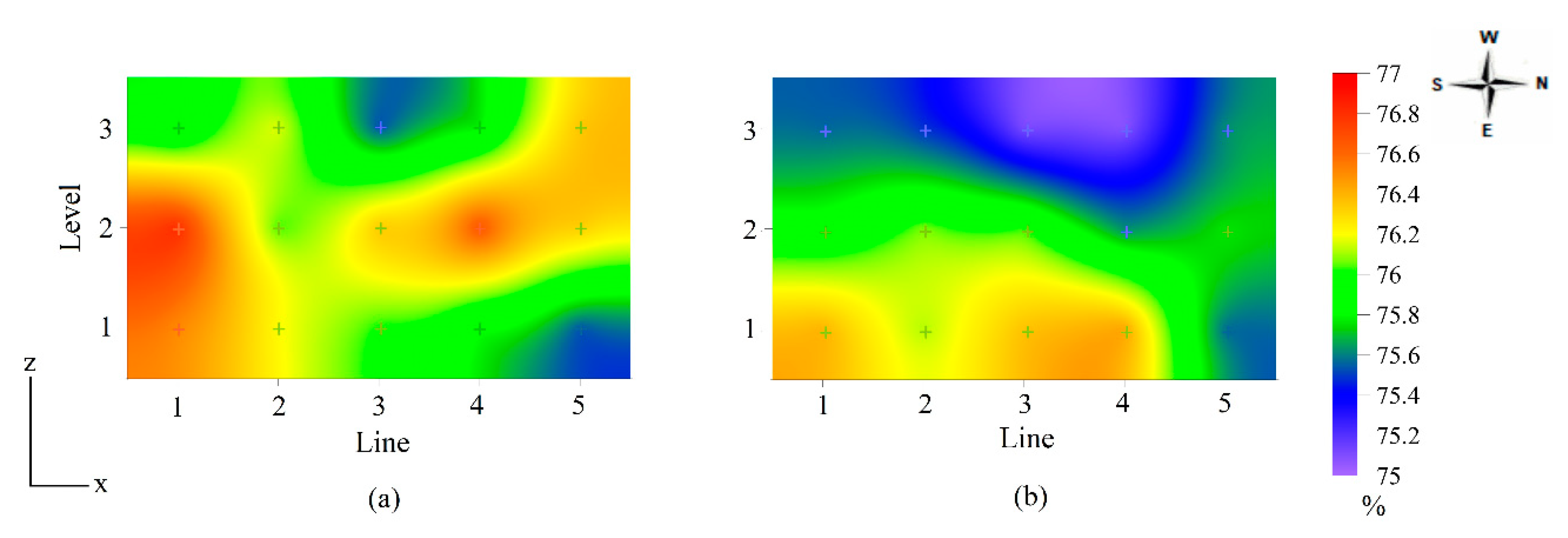 Animals 13 00750 g005