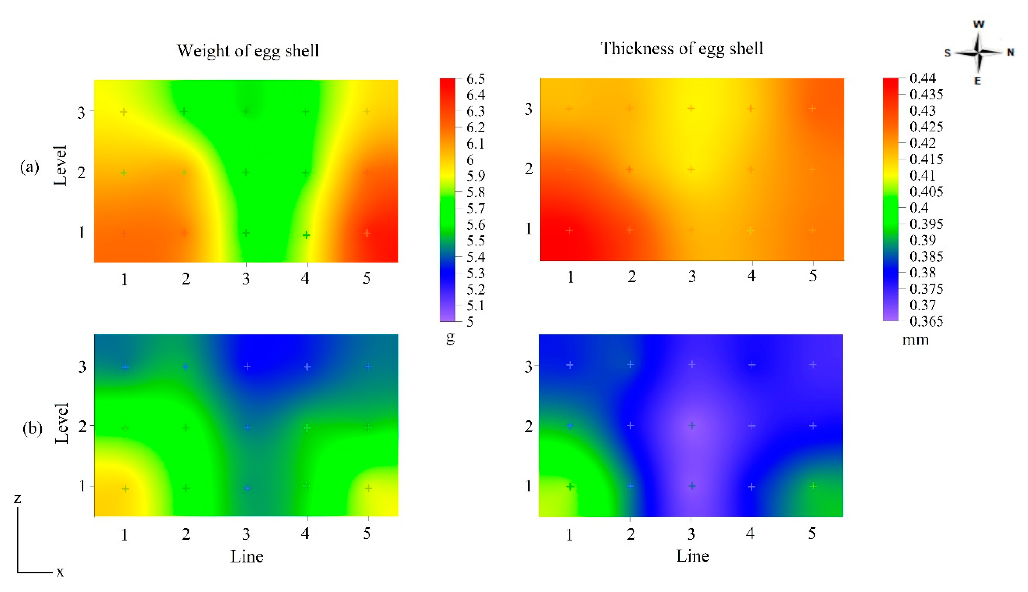 Animals 13 00750 g006