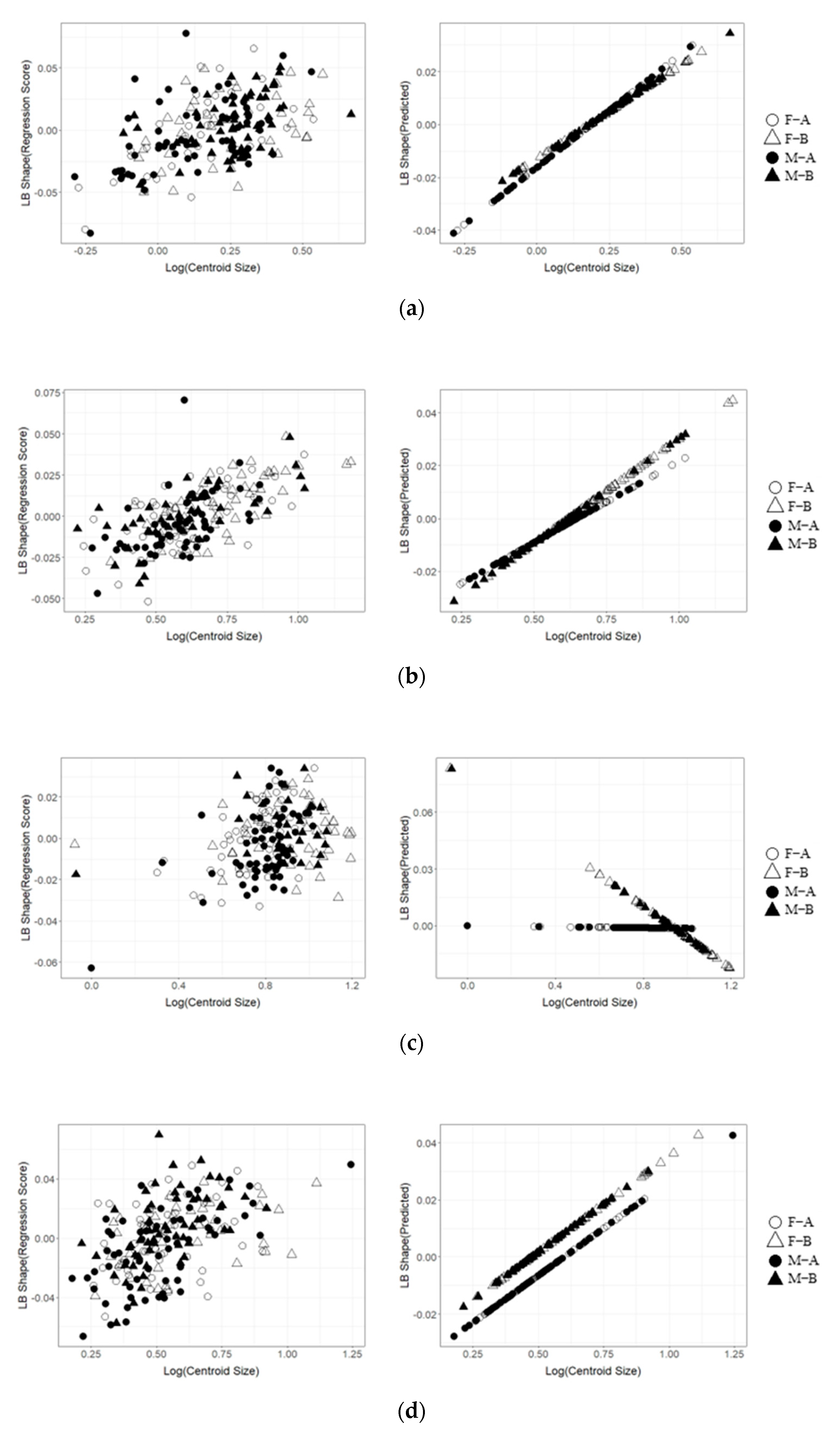 Animals 13 00752 g008