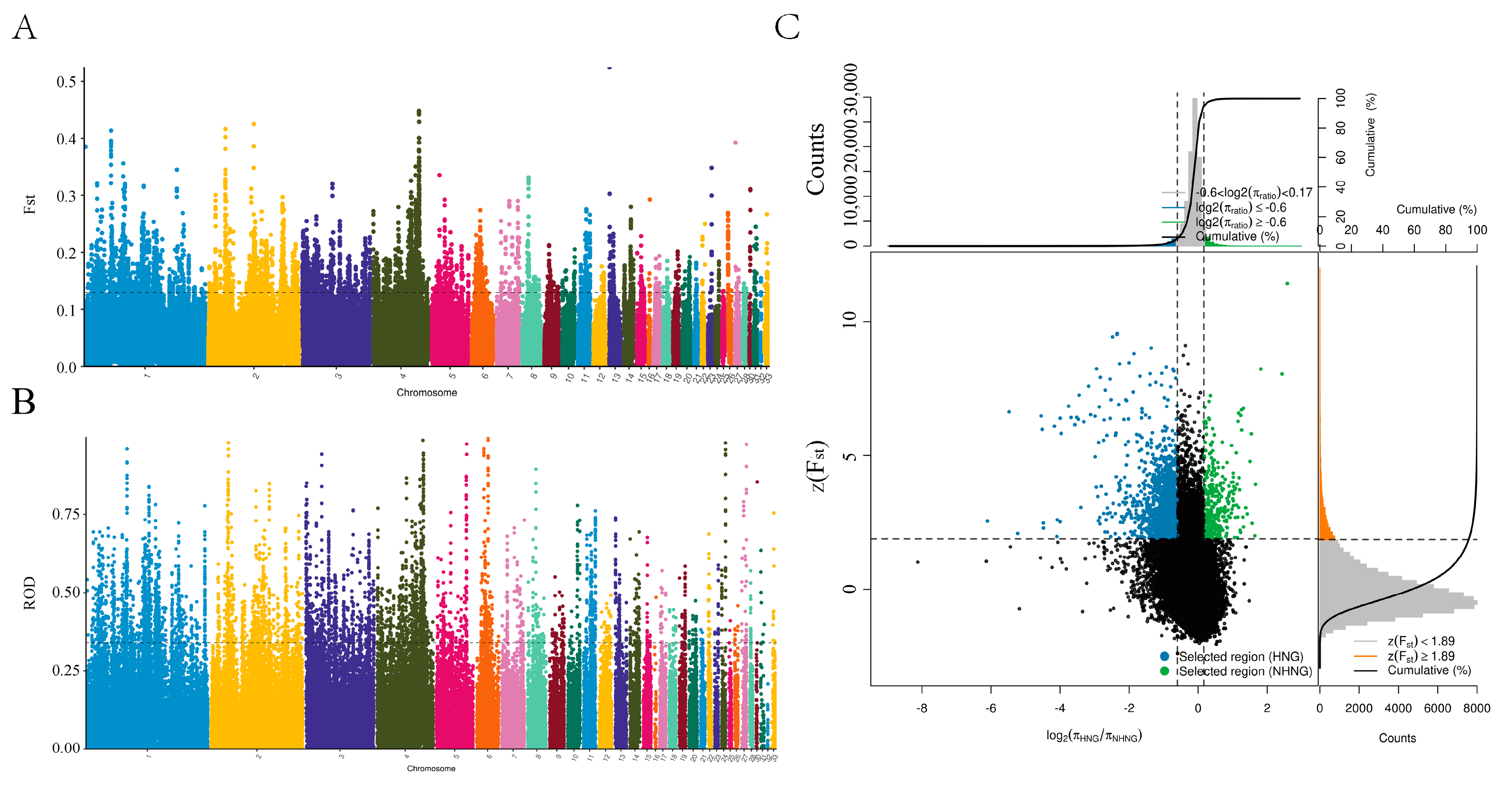 Animals 13 00753 g004