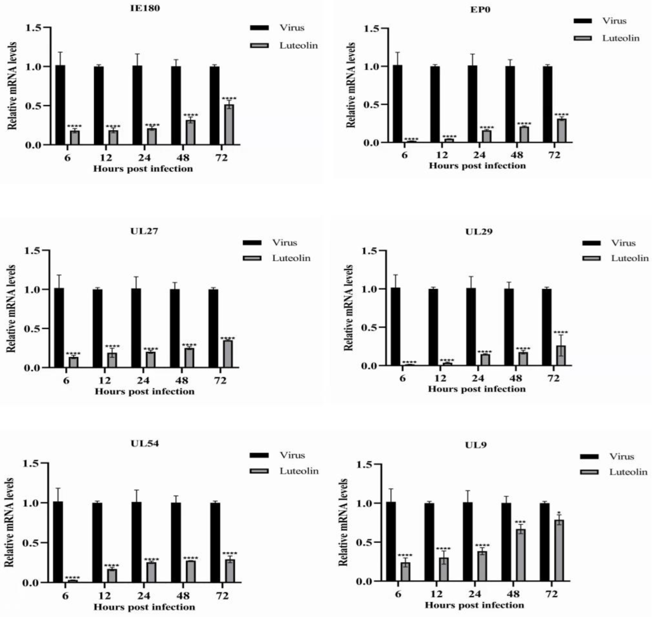 Animals 13 00761 g004