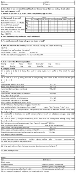 Animals 13 00771 g0a2