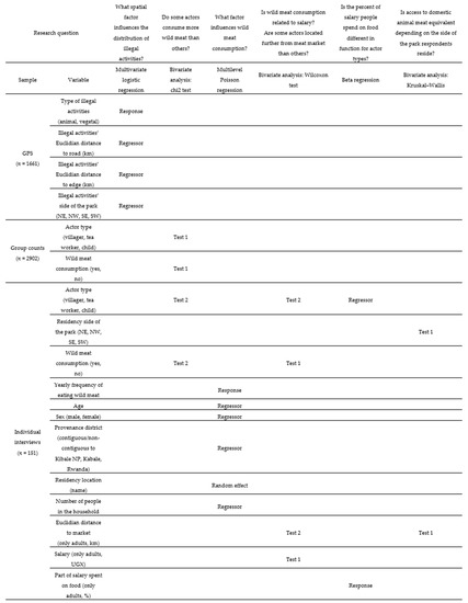 Animals 13 00771 g0a4