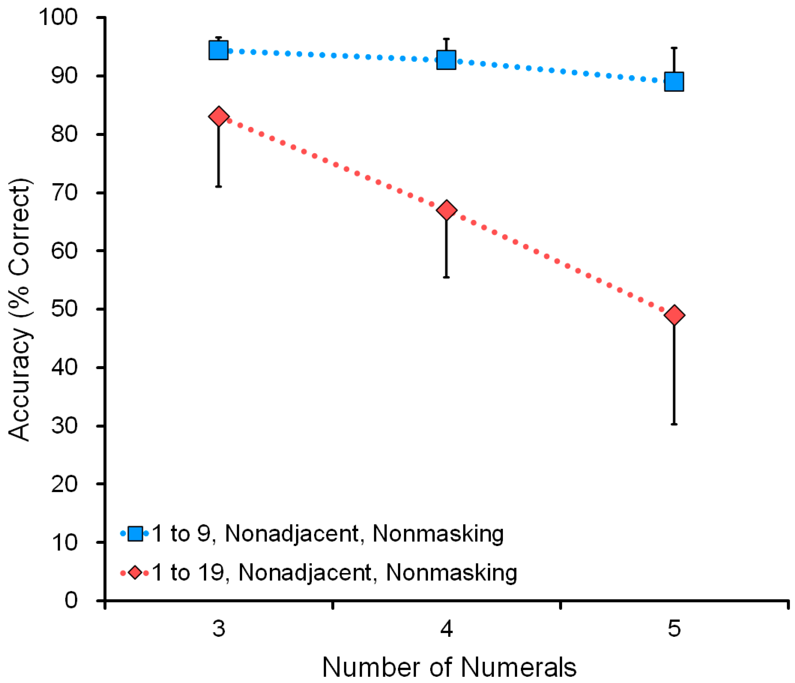 Animals 13 00774 g007