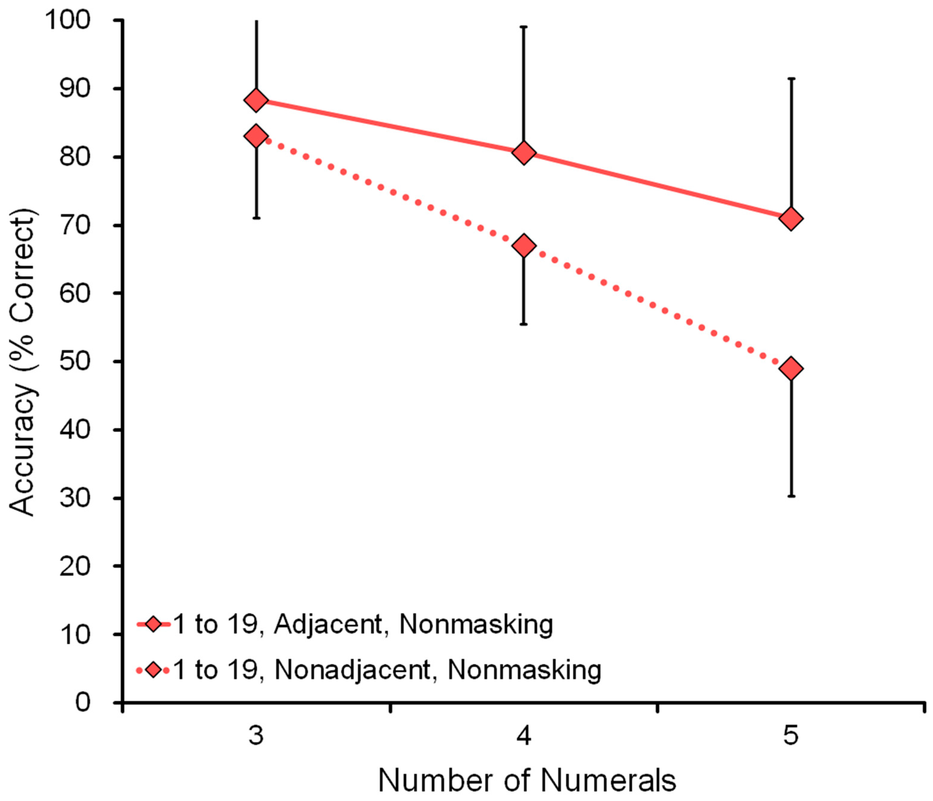 Animals 13 00774 g008