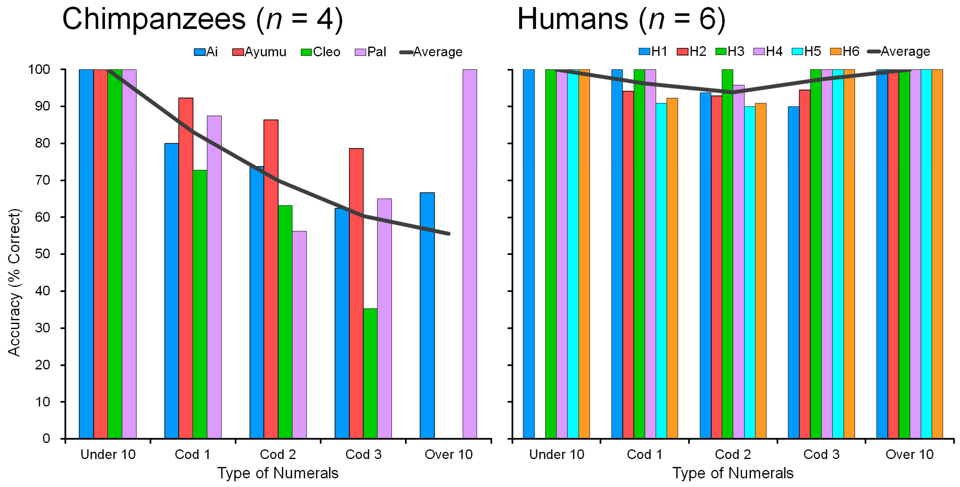 Animals 13 00774 g011