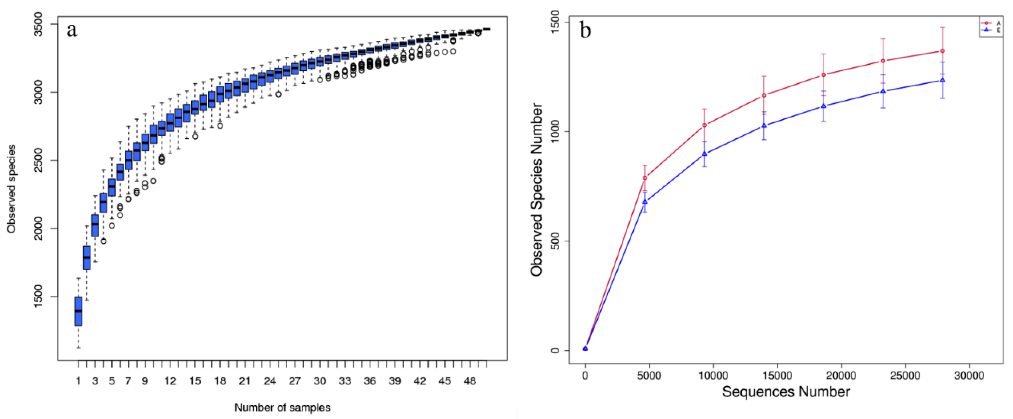 Animals 13 00782 g002