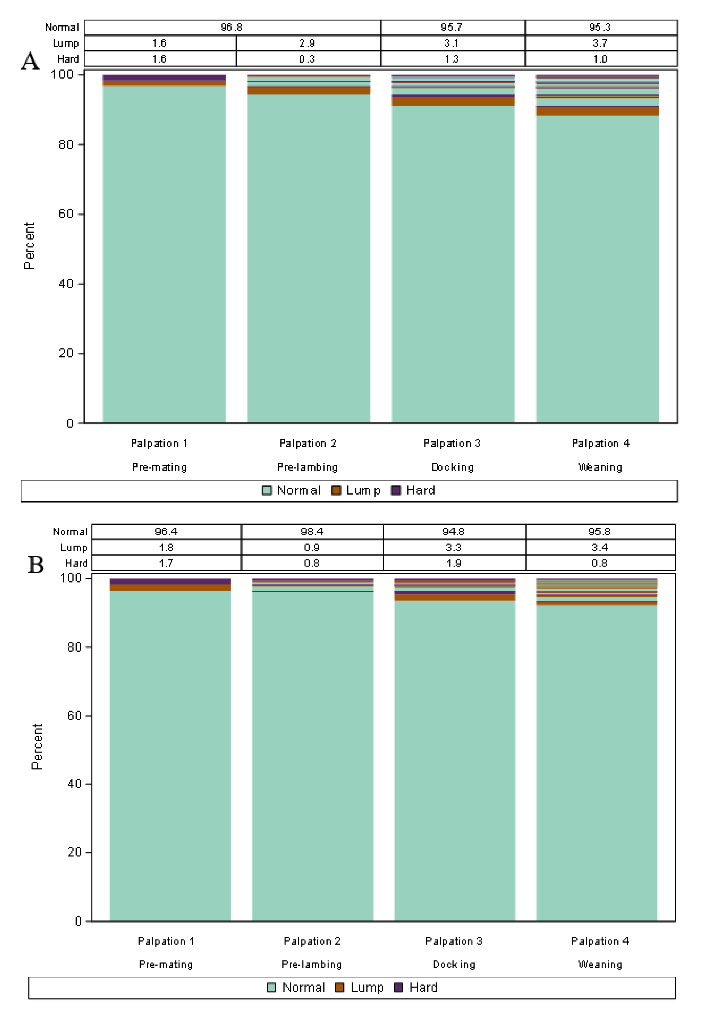 Animals 13 00784 g001a