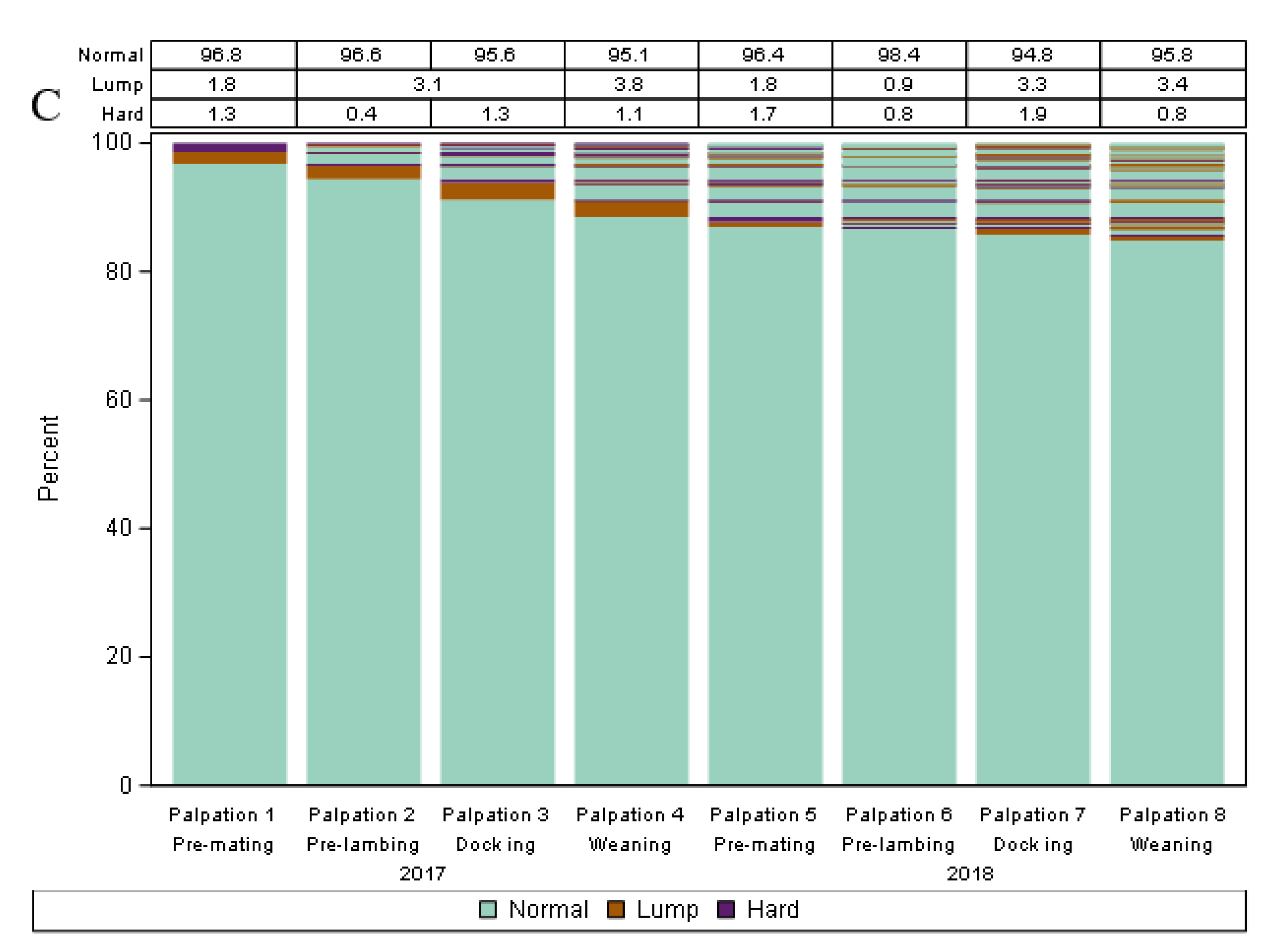 Animals 13 00784 g001b