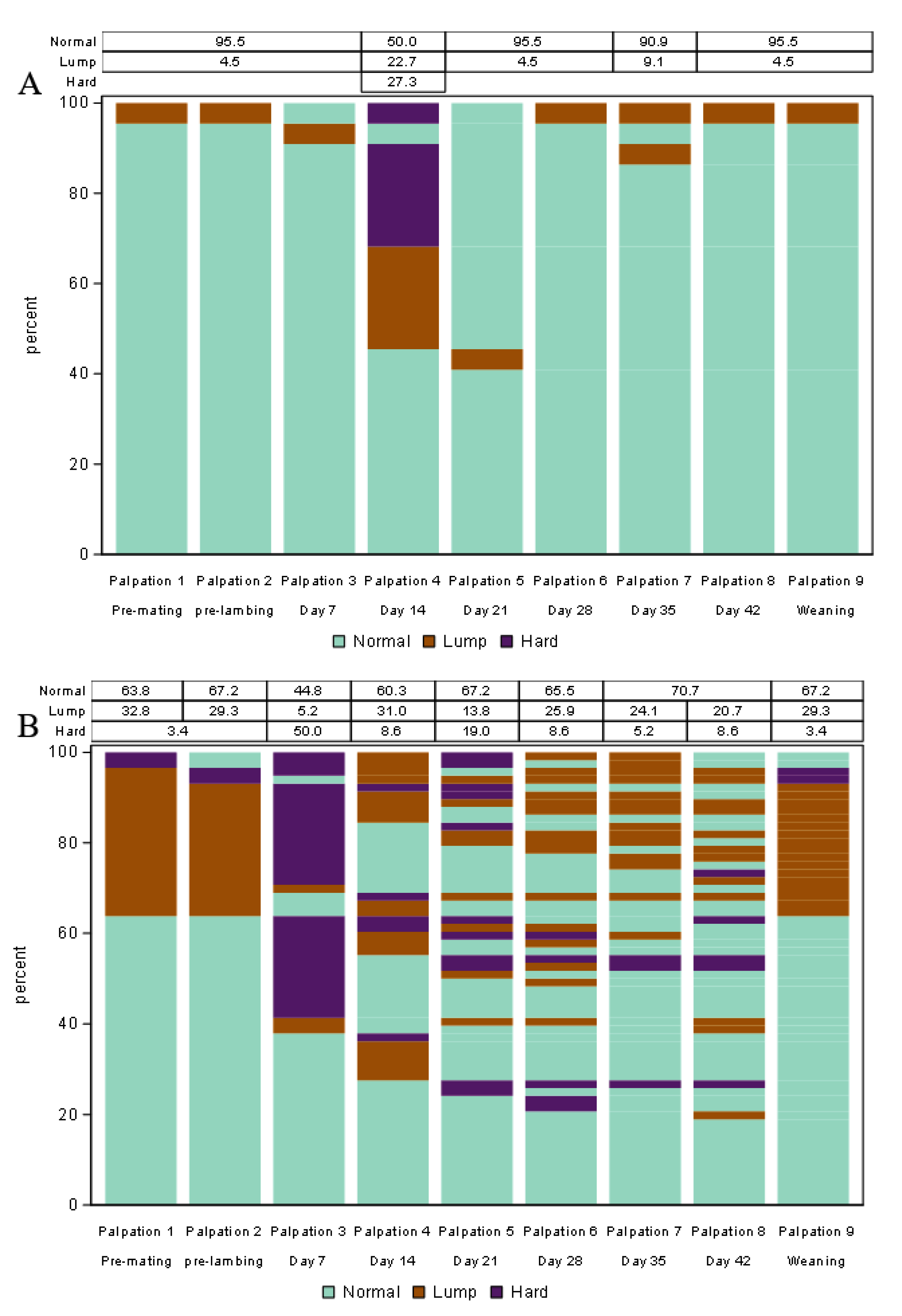 Animals 13 00784 g002