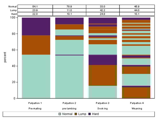 Animals 13 00784 g0a2