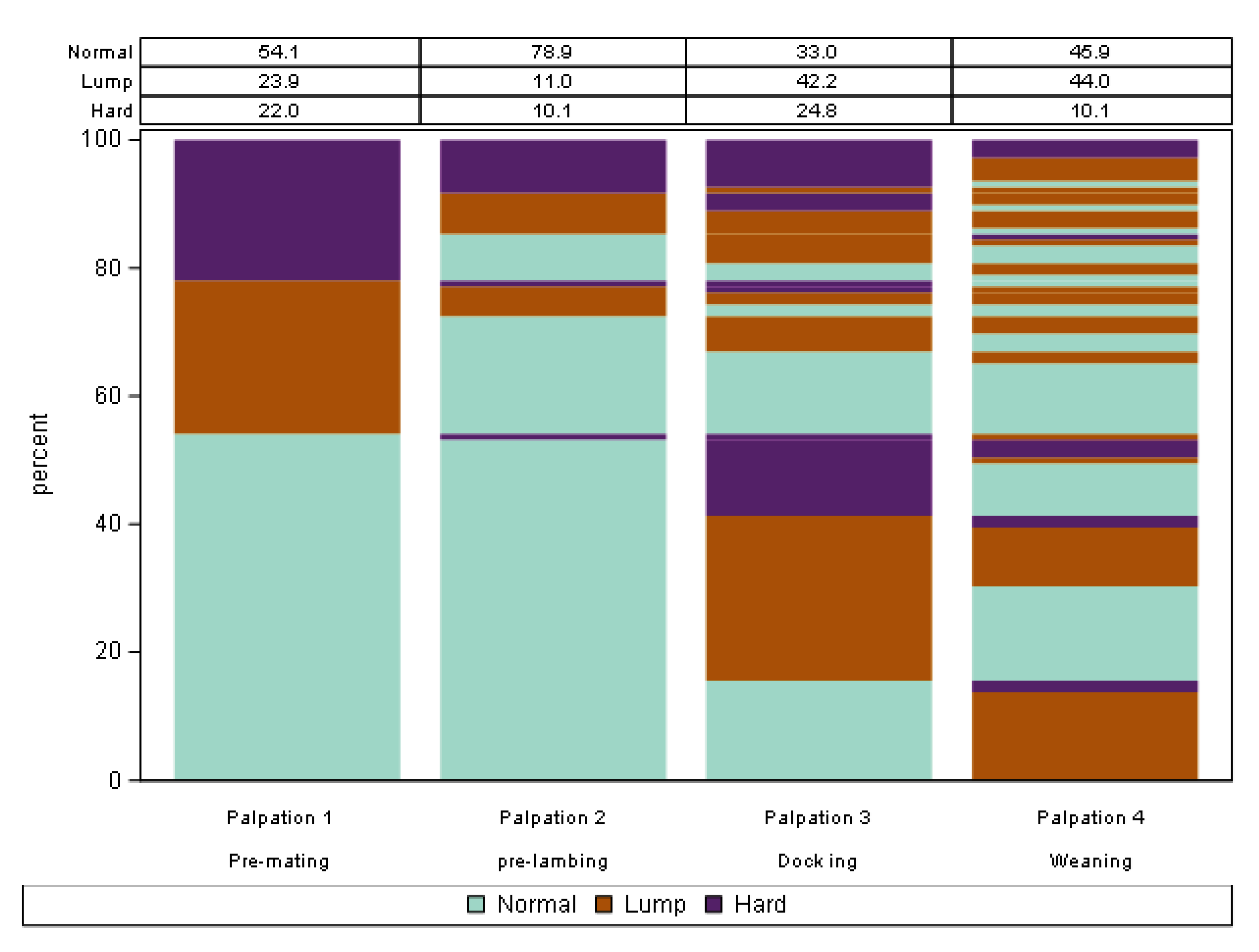 Animals 13 00784 g0a2