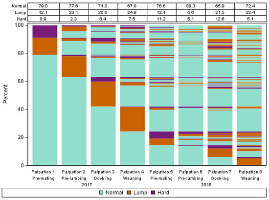 Animals 13 00784 g0a3