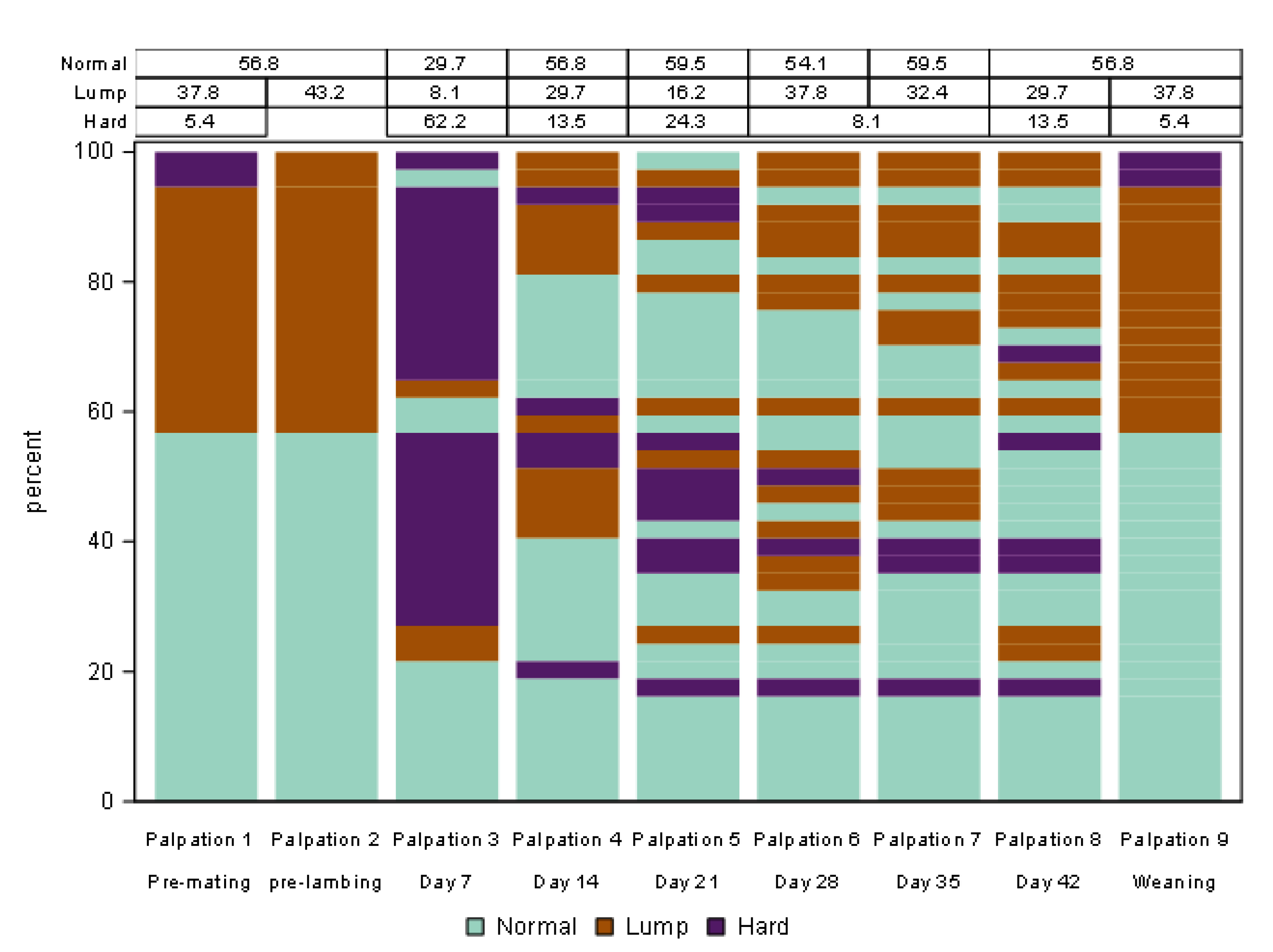 Animals 13 00784 g0a5