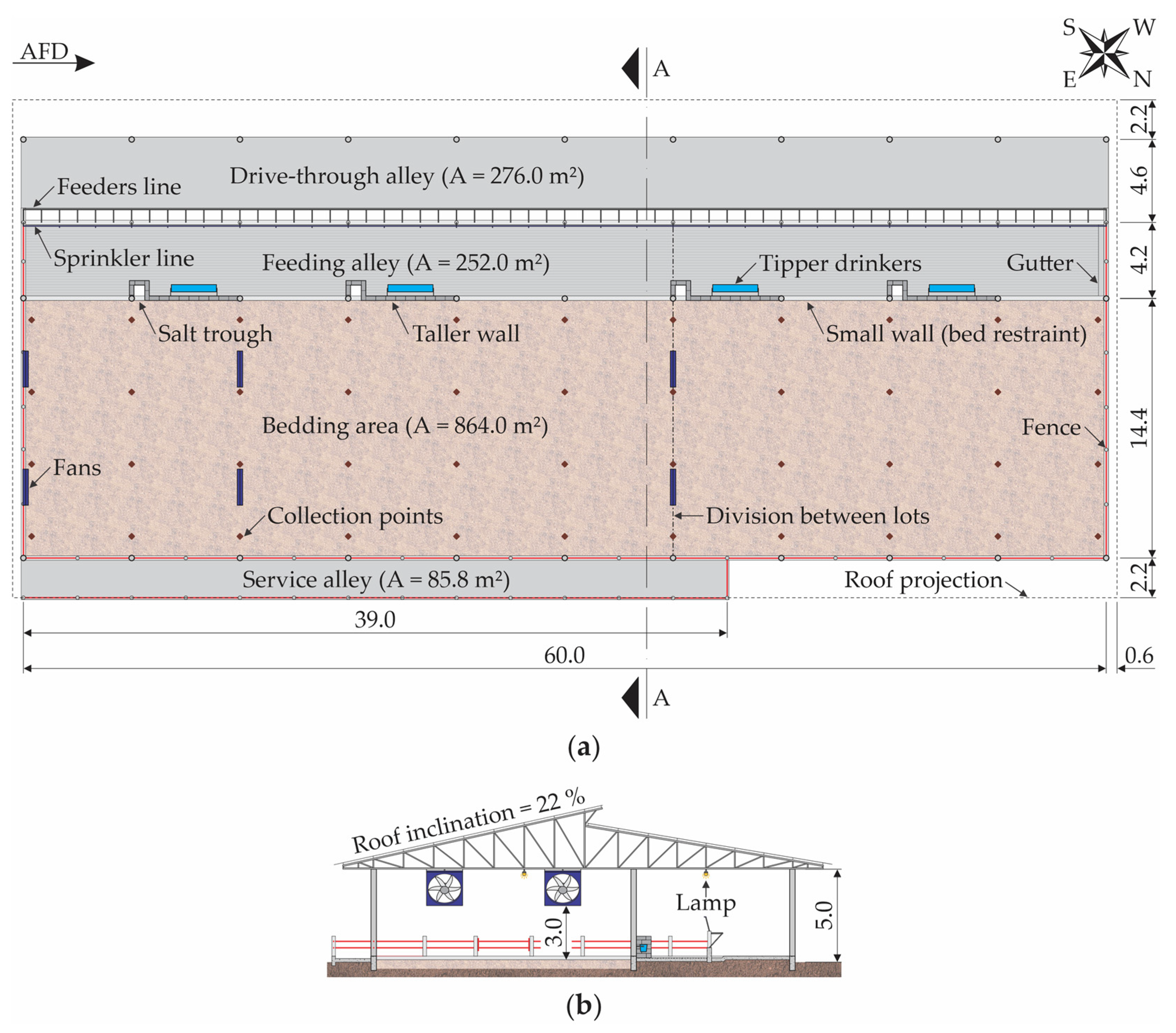 Animals 13 00786 g001