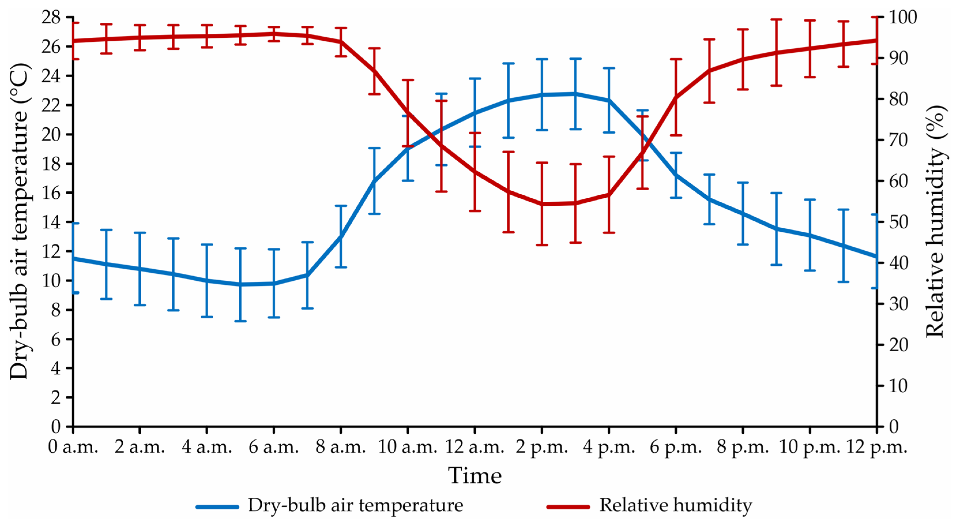 Animals 13 00786 g002