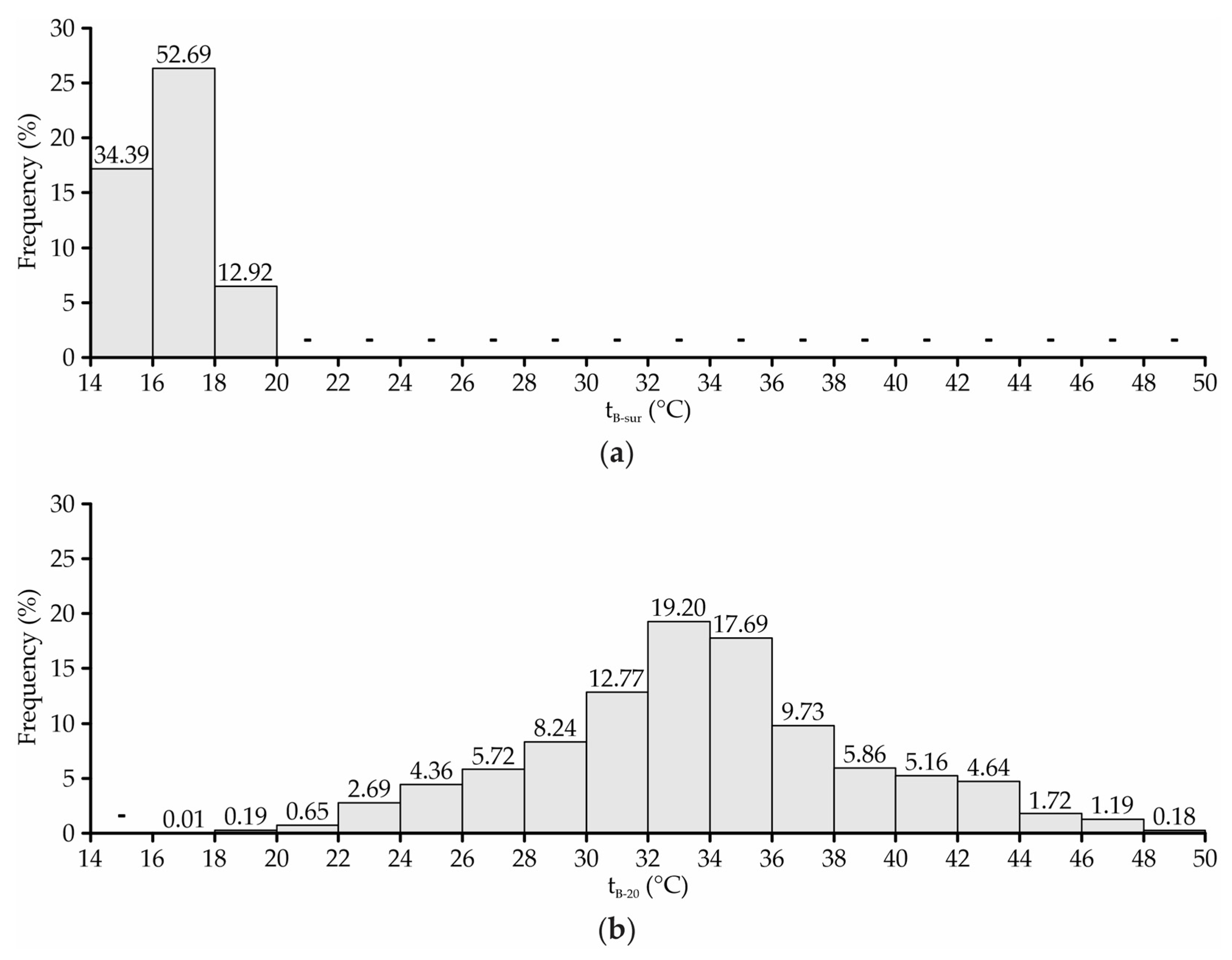 Animals 13 00786 g004