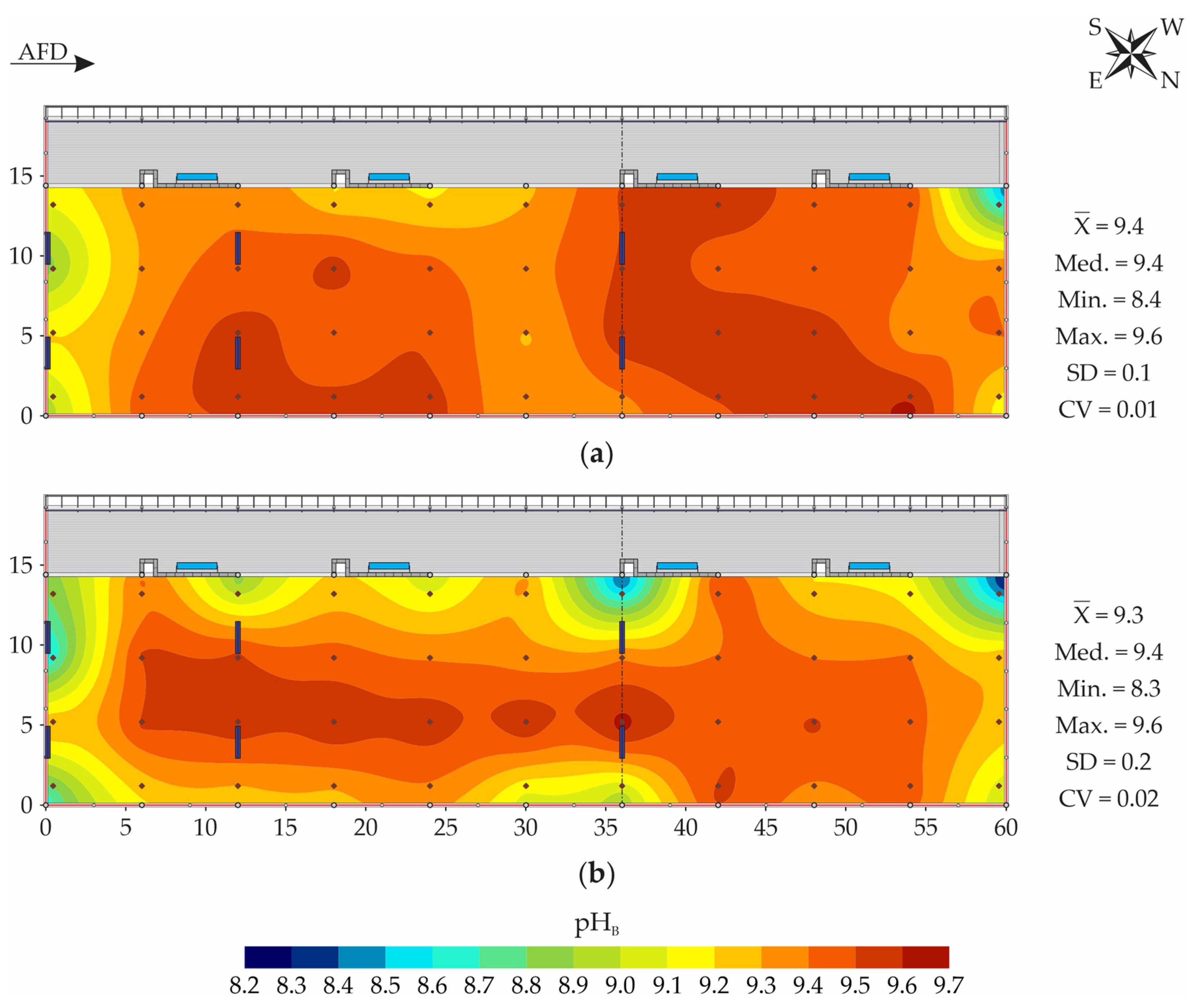 Animals 13 00786 g007