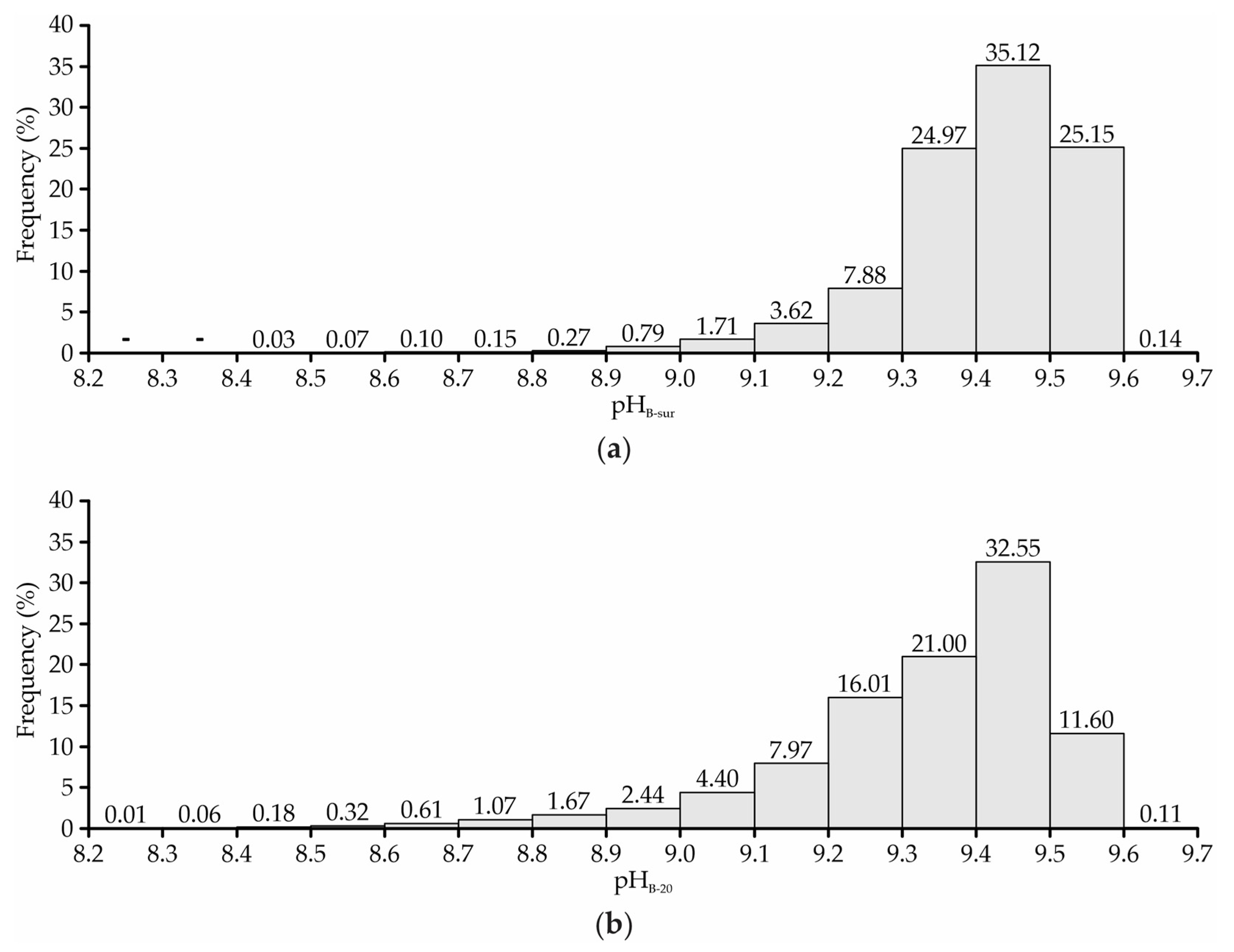Animals 13 00786 g008