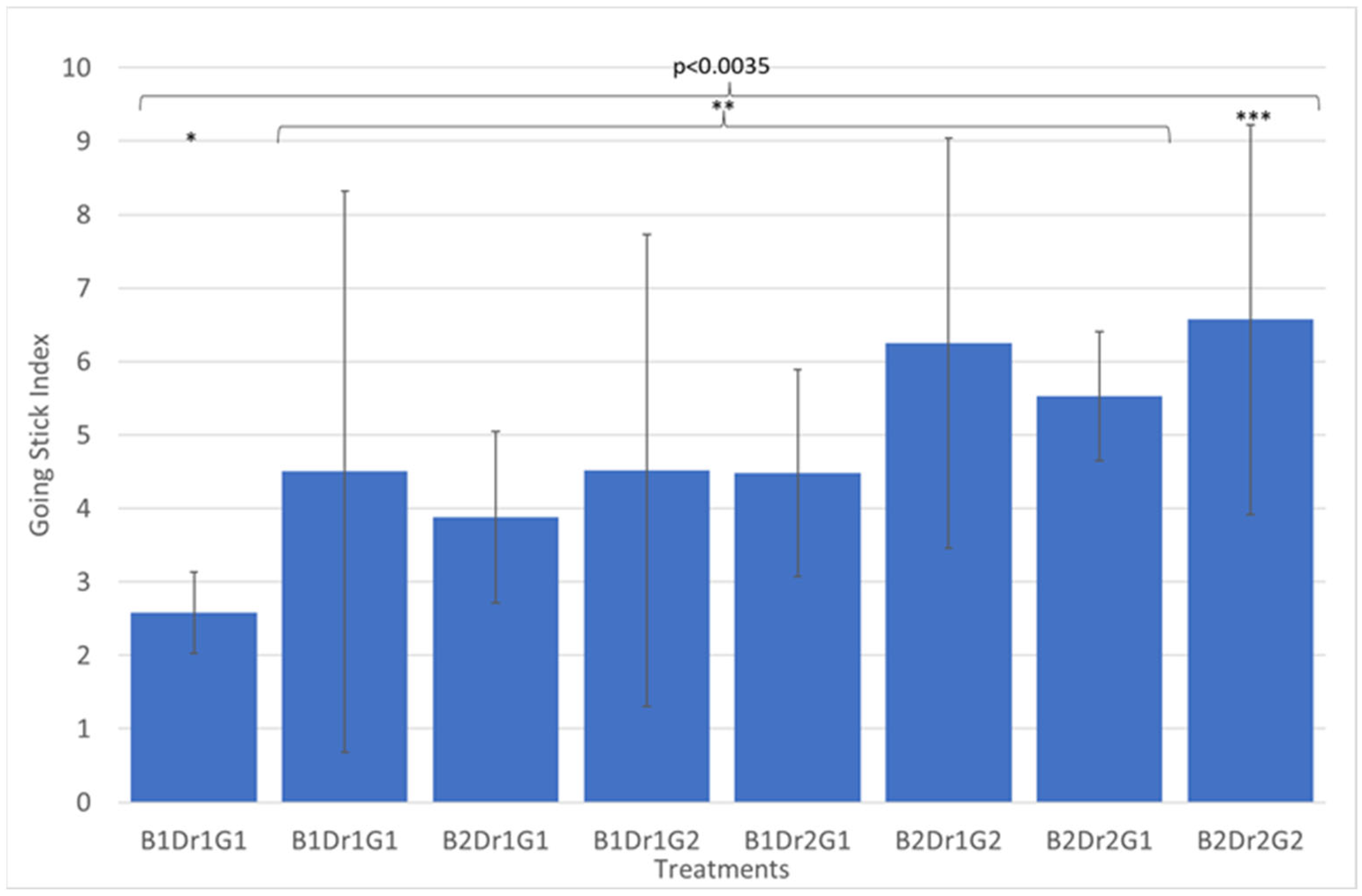 Animals 13 00811 g004